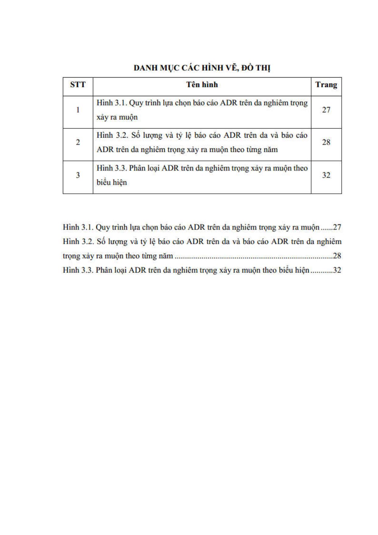 Phân tích phản ứng trên da nghiêm trọng ghi nhận từ cơ sở dữ liệu Báo cáo ADR tại Việt Nam giai đoạn 2013 - 2015 trang 8