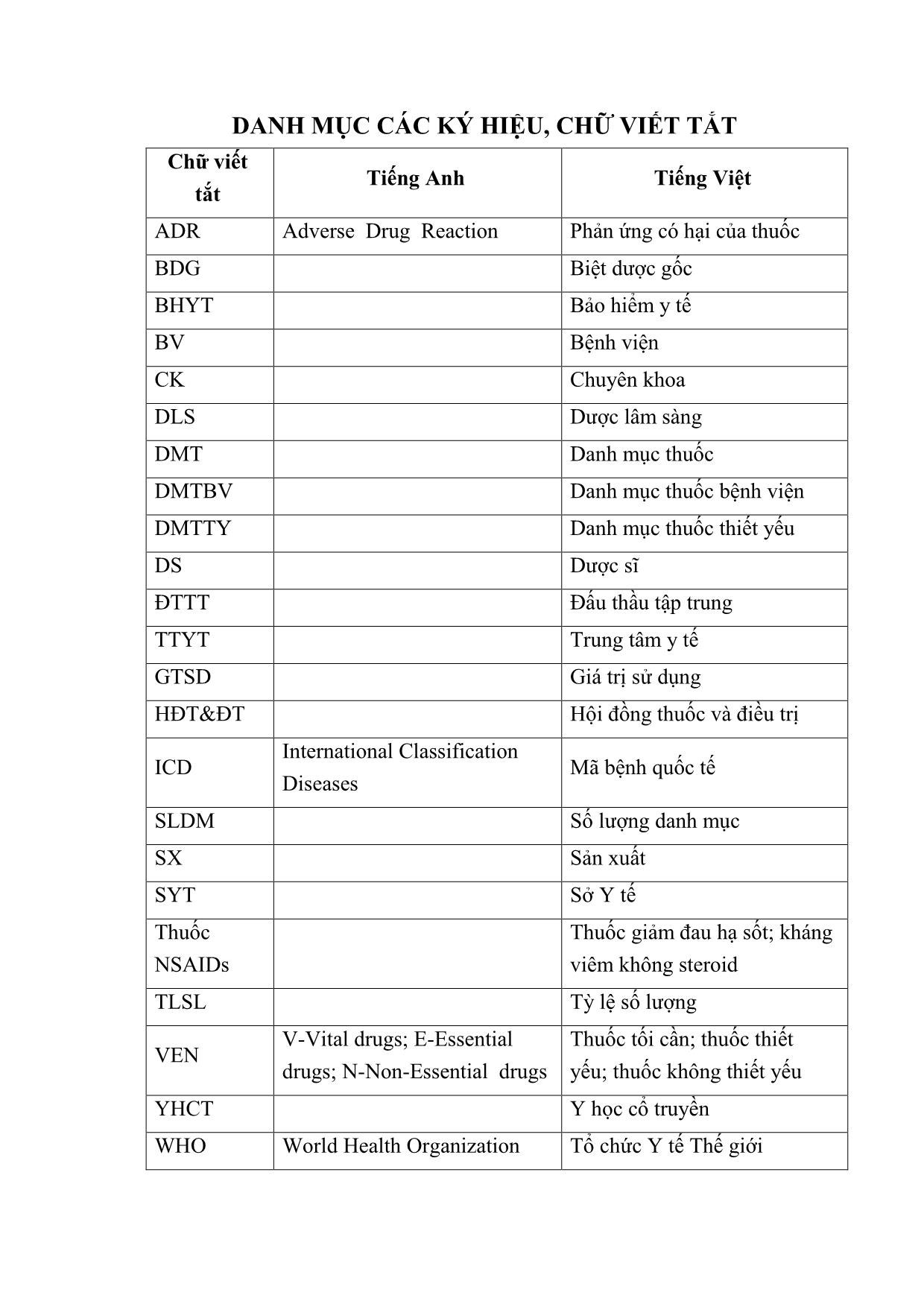 Phân tích danh mục thuốc được sử dụng tại trung tâm y tế thị xã Đồng xoài tỉnh Bình phước năm 2015 trang 6