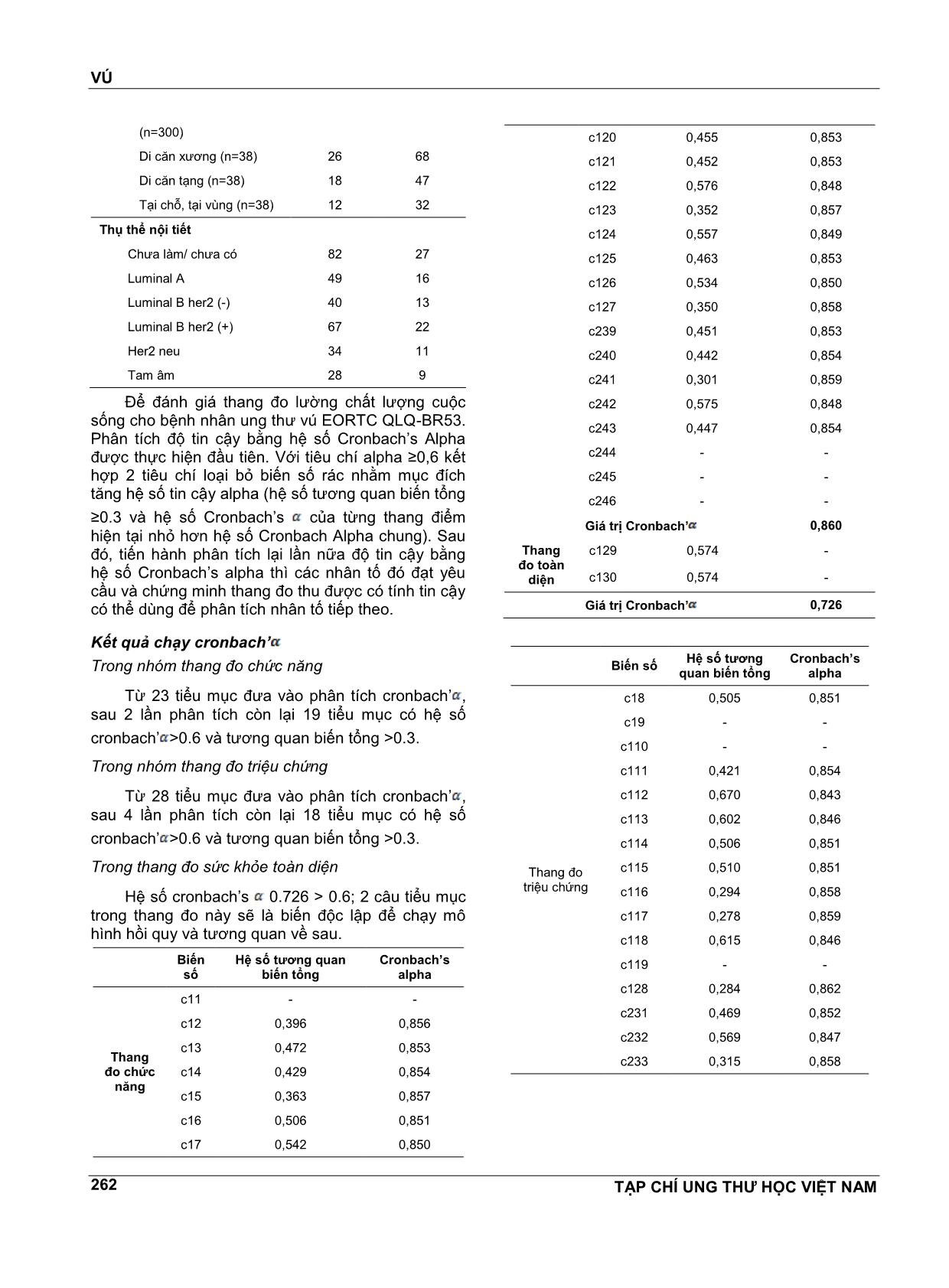 Giá trị của bộ câu hỏi eortc qlq - Br53 để đo lường chất lượng cuộc sống cho bệnh nhân ung thư vú tại bệnh viện ung bướu thành phố Hồ Chí Minh trang 5