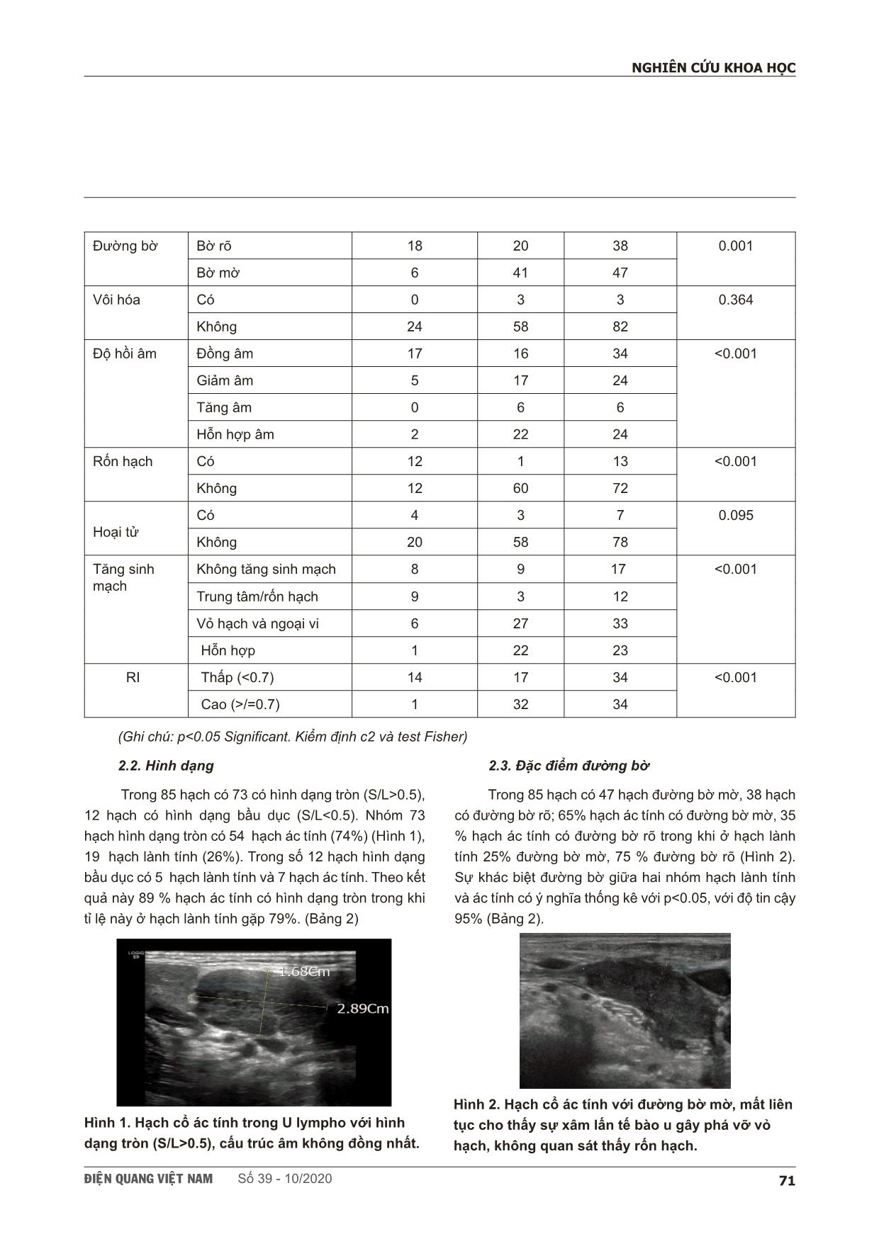 Nghiên cứu đặc điểm hình ảnh và giá trị siêu âm trong chẩn đoán hạch cổ ác tính trang 4