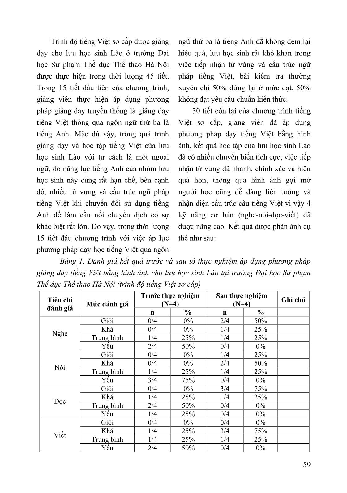 Áp dụng phương pháp dạy tiếng Việt bằng hình ảnh cho Lưu học sinh Lào tại trường Đại học Sư phạm Thể dục Thể thao Hà Nội (tiếng Việt trình độ cơ sở) trang 5