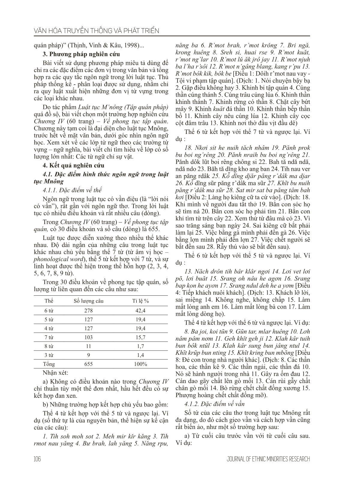 Đặc điểm ngôn ngữ trong luật tục Mnông (Nghiên cứu trường hợp: chương IV - Về phong tục tập quán) trang 3
