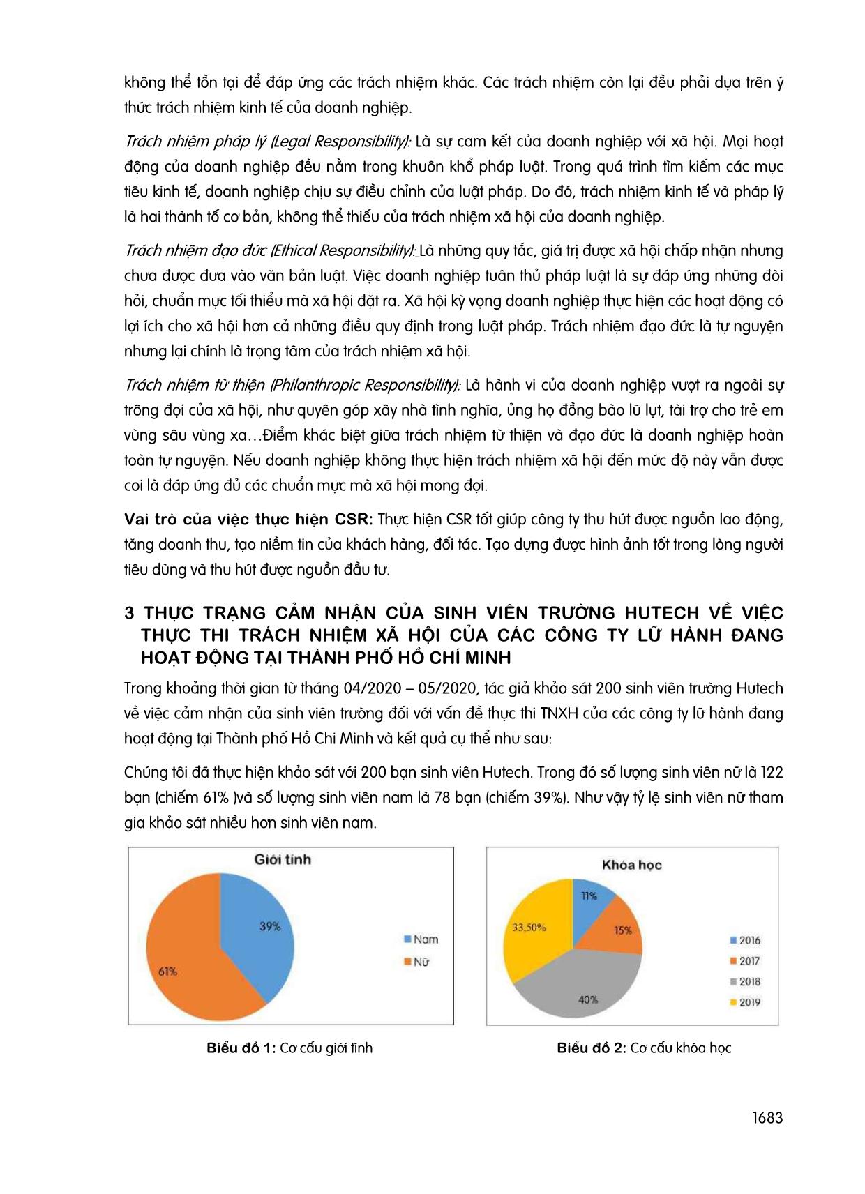 Đánh giá cảm nhận của sinh viên trường HUTECH về việc thực thi trách nhiệm xã hội (CSR) của các công ty lữ hành tại thành phố Hồ Chí Minh trang 3