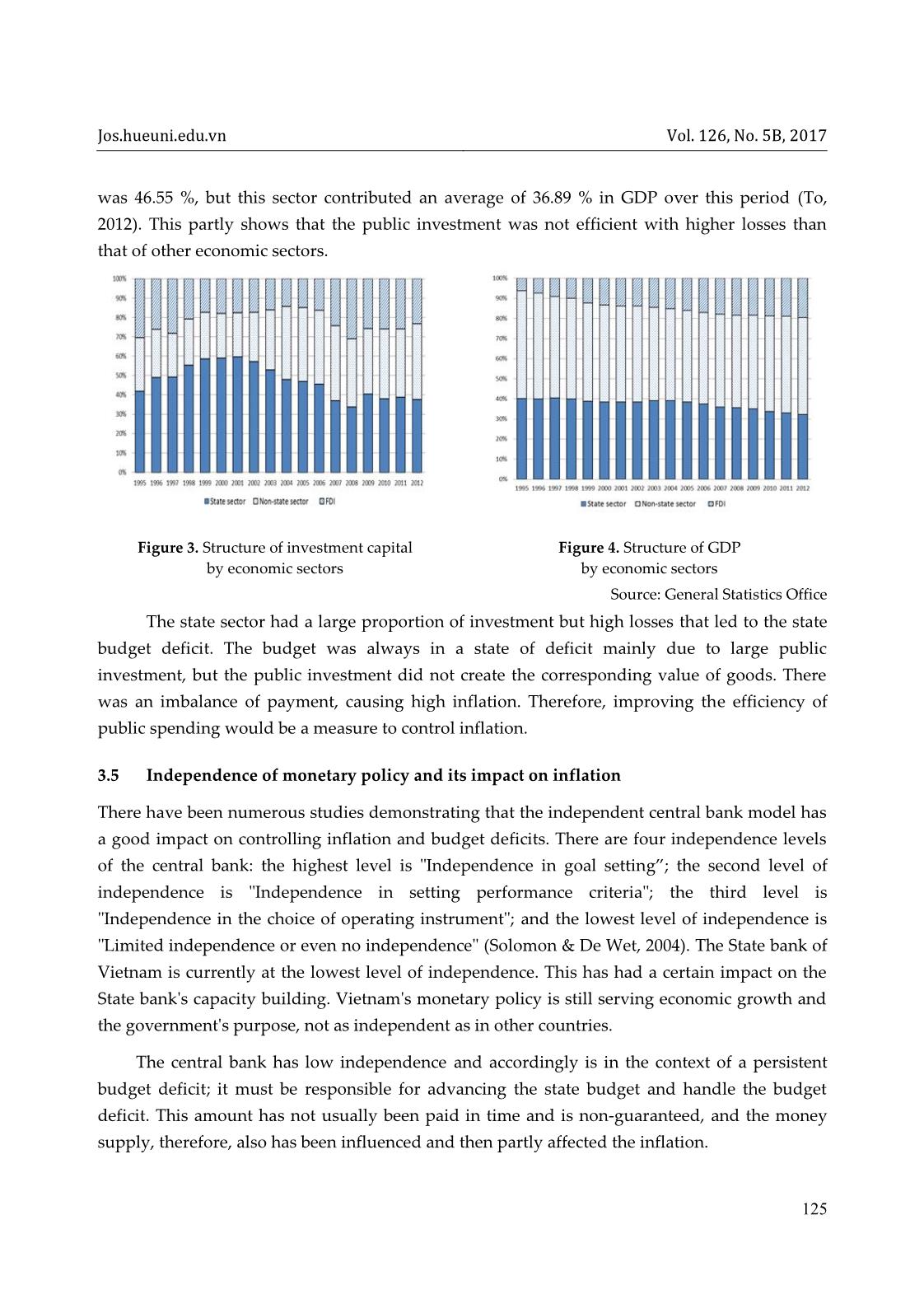 Effect of budget deficit on inflation rate in Vietnam trang 9