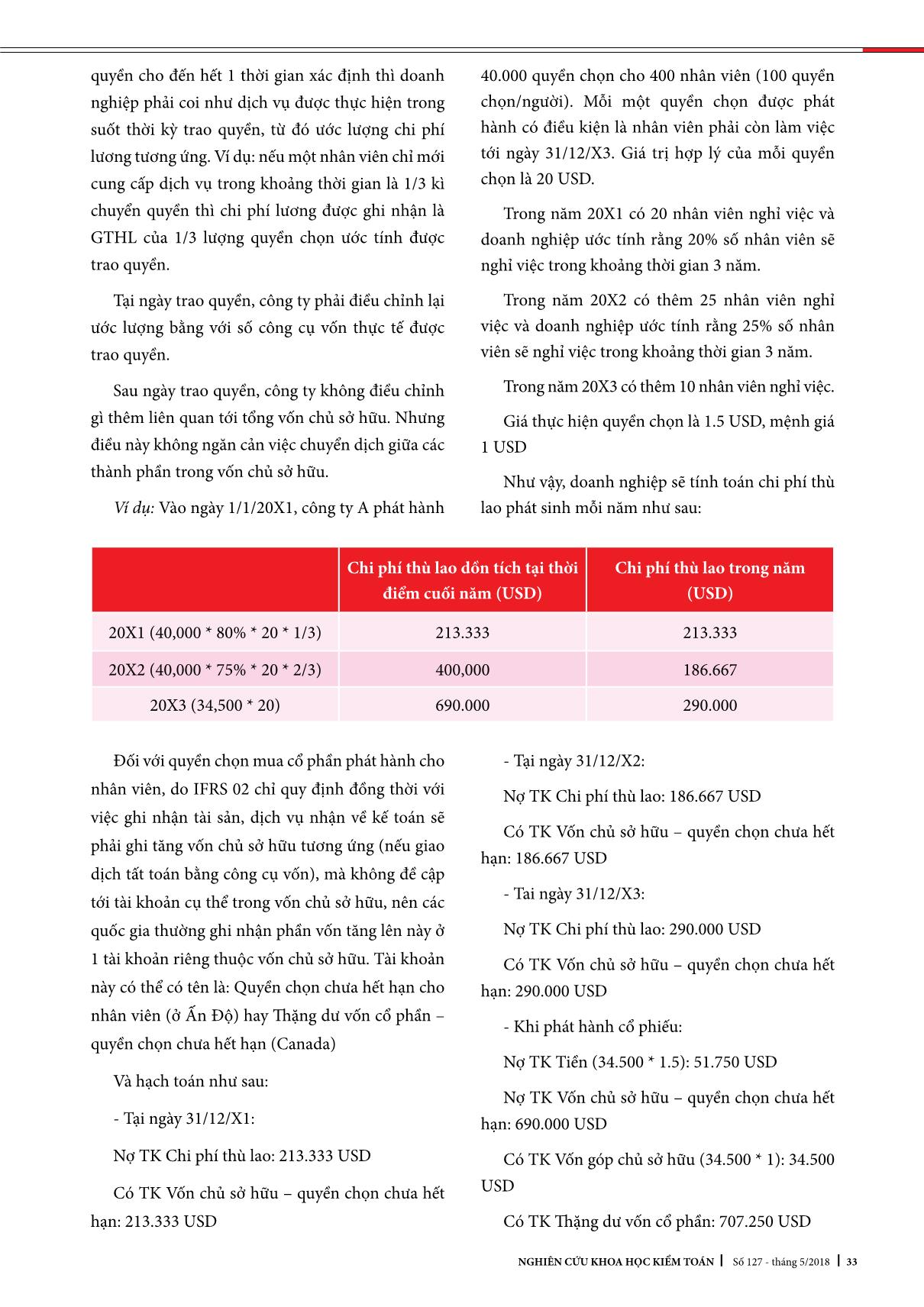 Kế toán phát hành cổ phiếu cho nhân viên ở Việt Nam trang 4