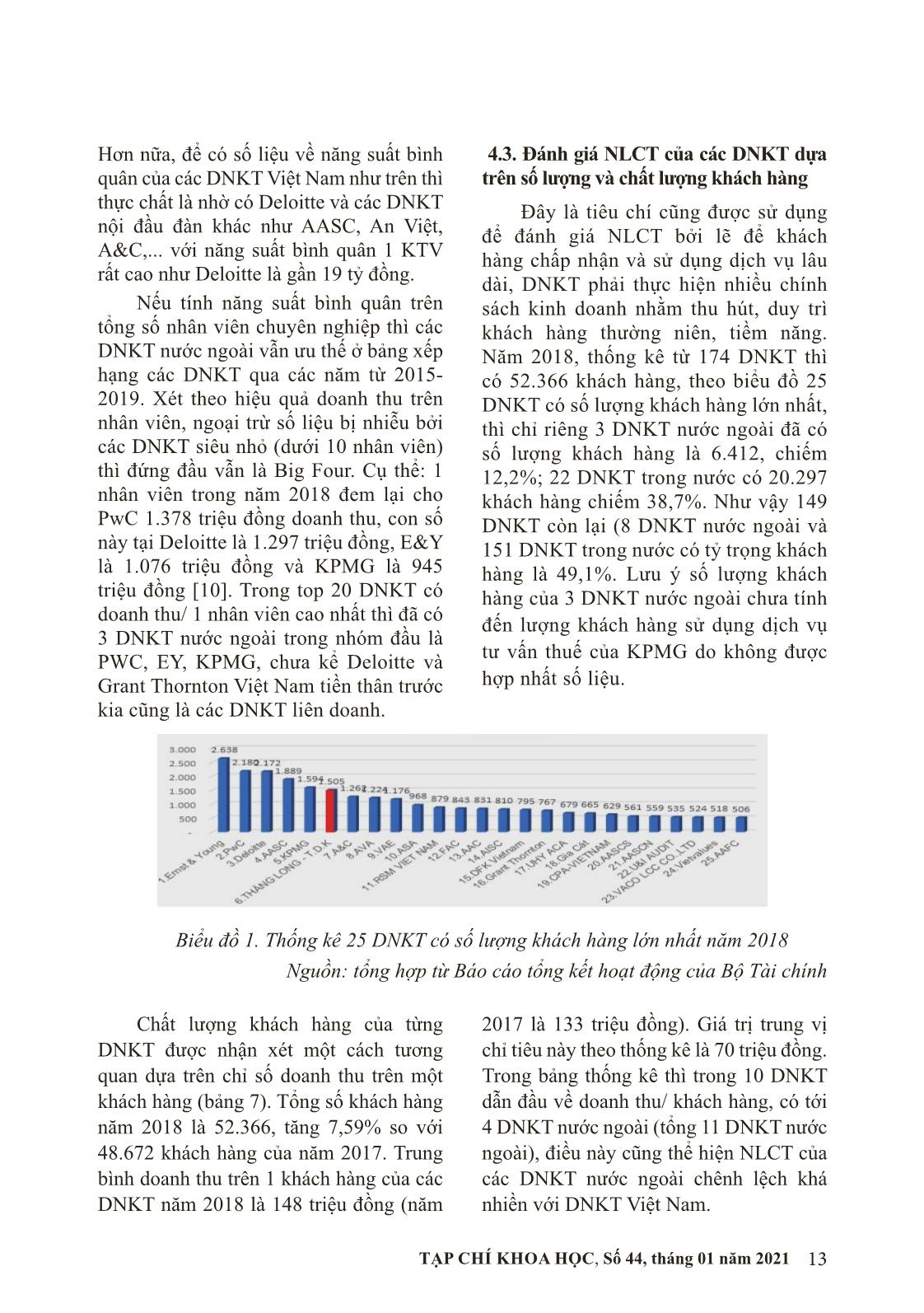 Nâng cao năng lực cạnh tranh của các doanh nghiệp kiểm toán Việt Nam trong xu hướng toàn cầu của ngành kiểm toán trang 9