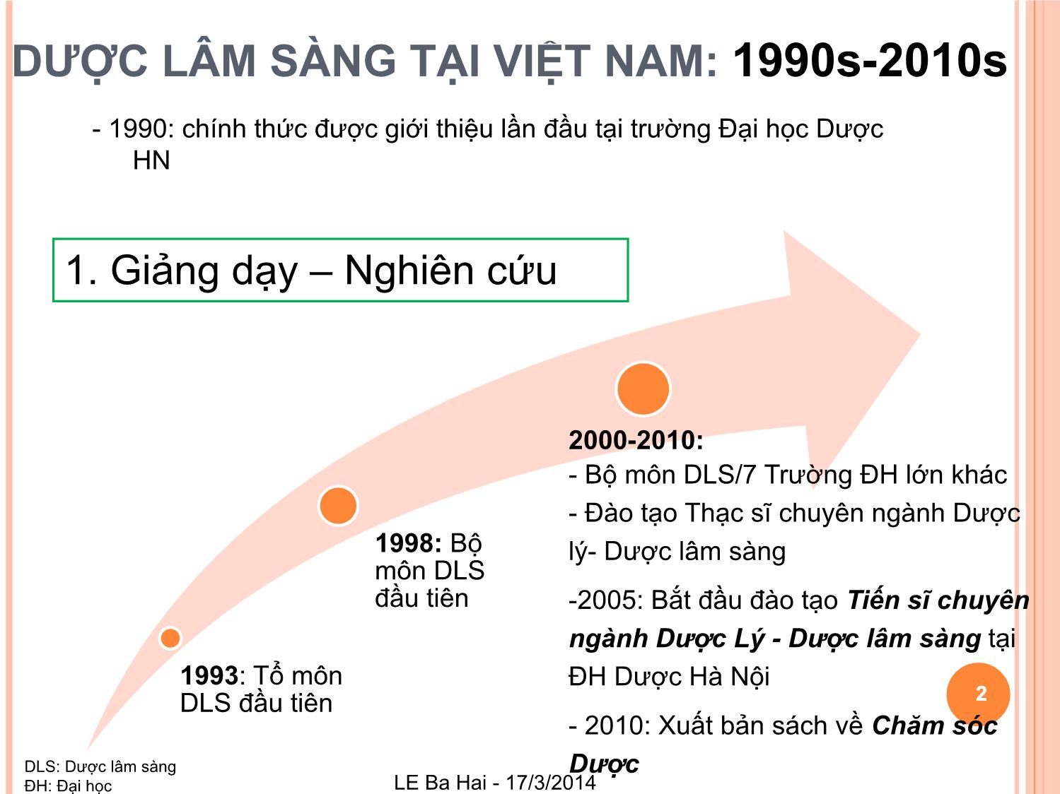 Dược lâm sàng tại bệnh viện Việt Nam: Khảo sát về những dịch vụ đang được triển khai của dược lâm sàng và cơ hội phát triển trang 2