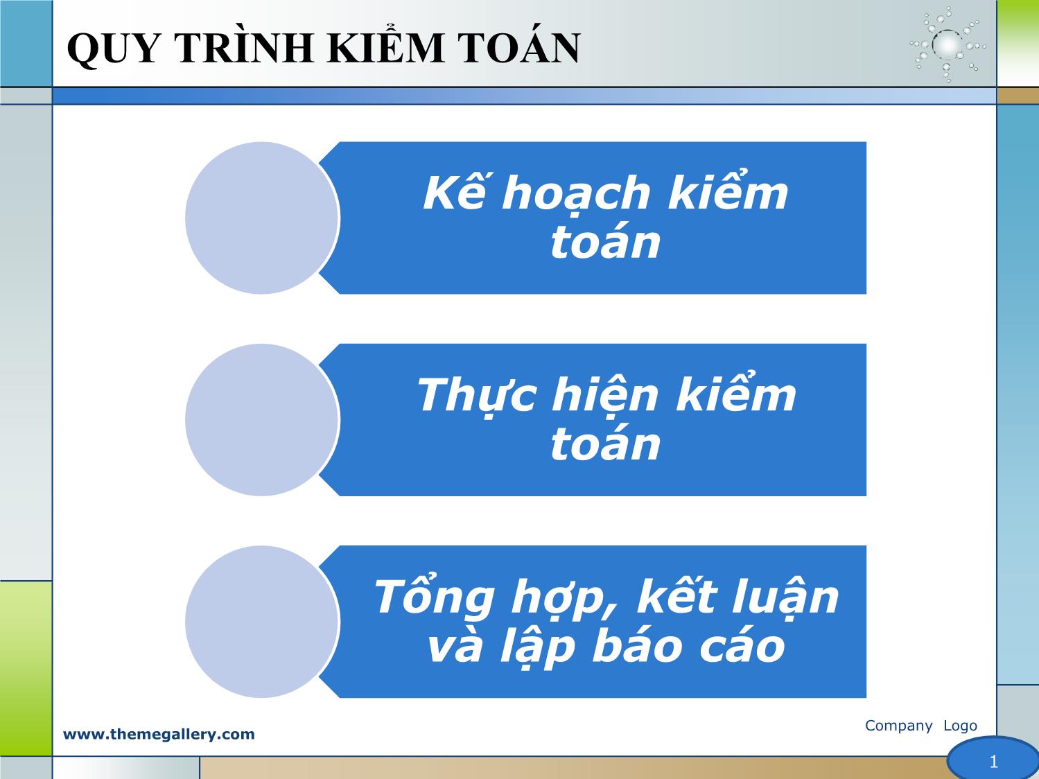 Kiểm toán (phần 2) - Chương 1: Lập kế hoạch kiểm toán (A100 – A900) trang 1