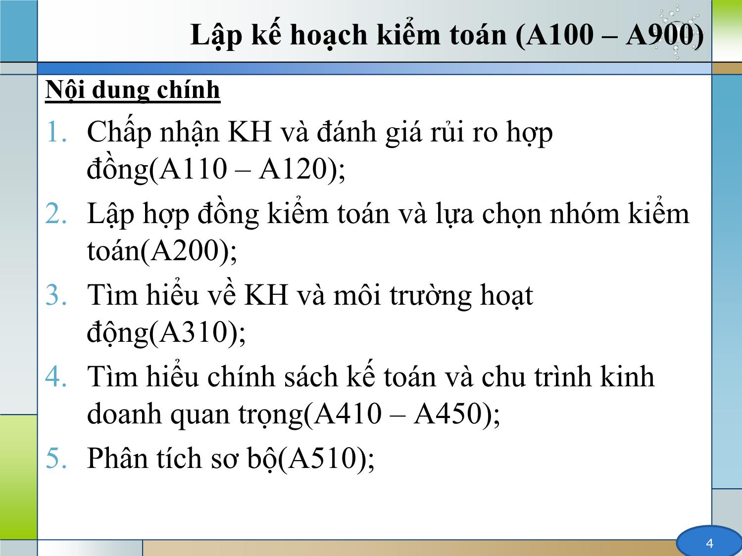 Kiểm toán (phần 2) - Chương 1: Lập kế hoạch kiểm toán (A100 – A900) trang 4