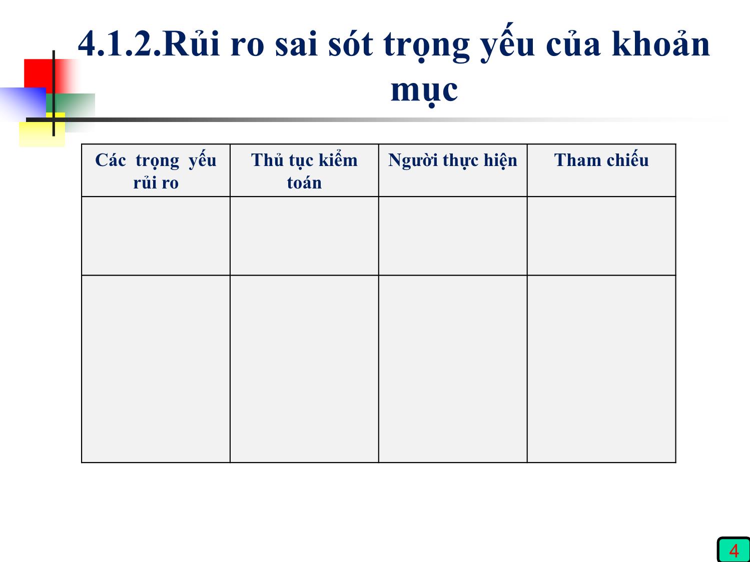 Kiểm toán (phần 2) - Chương 4: Kiểm toán nợ phải trả (phần E) trang 4