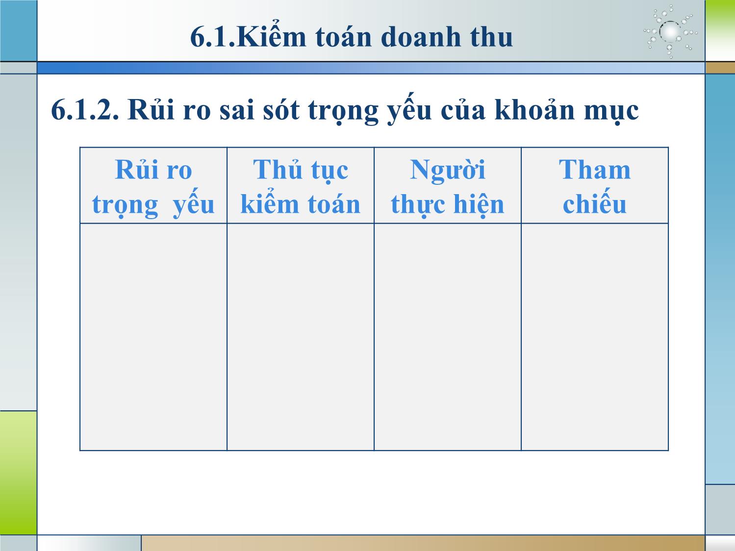 Kiểm toán (phần 2) - Chương 6: Kiểm toán chi tiết Báo cáo KQHĐKD (phần G) trang 4