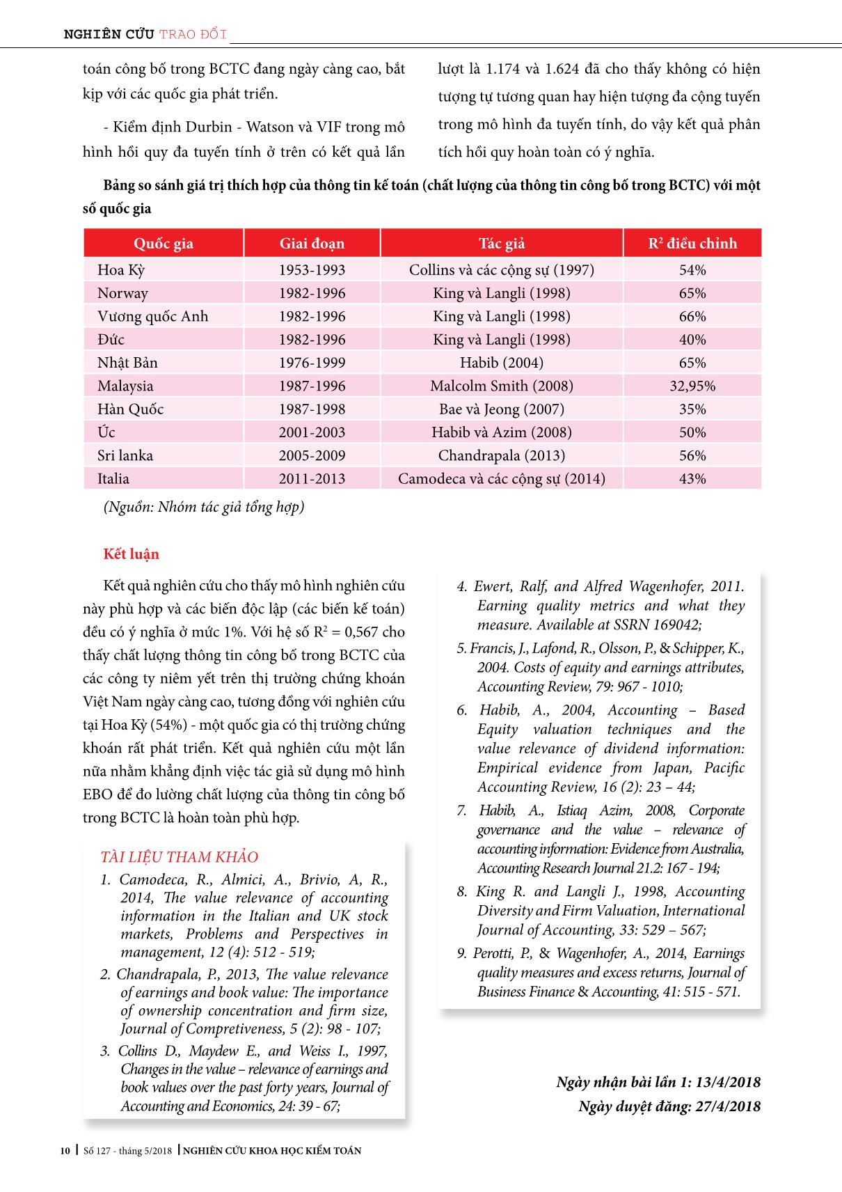 Các nhân tố ảnh hưởng đến tính độc lập của kiểm toán viên - Đề xuất mô hình nghiên cứu cho Việt Nam trang 1