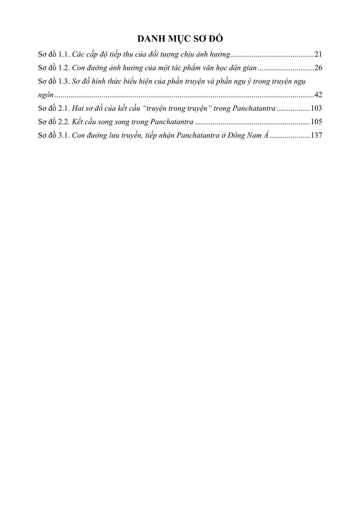 Nghiên cứu so sánh ngụ ngôn Ấn Độ (Panchatantra) với ngụ ngôn Hy Lạp (Aesop) và ngụ ngôn Đông Nam Á (Việt Nam, Lào, Campuchia, Thái Lan) trang 9