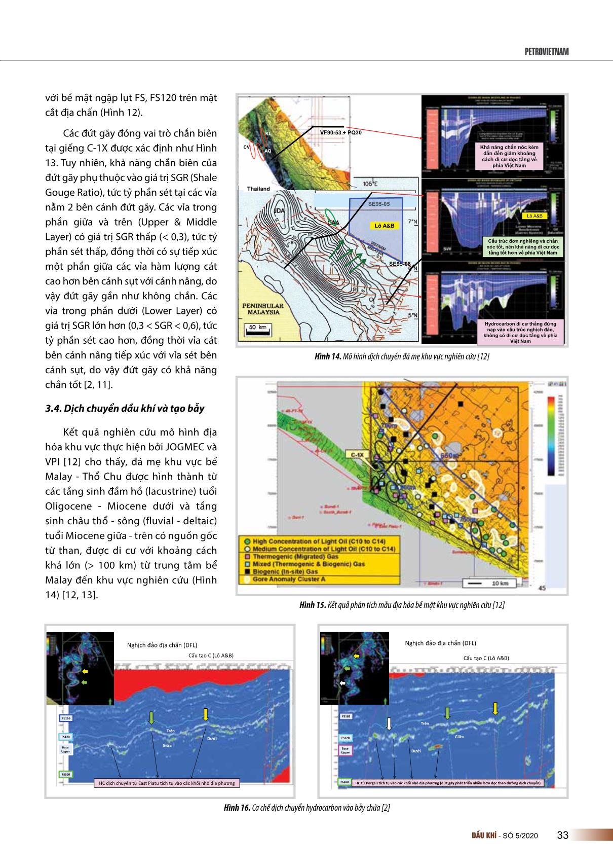 Đặc điểm hệ thống dầu khí khu vực rìa Tây Nam bể trầm tích Malay - Thổ chu, Việt Nam trang 9