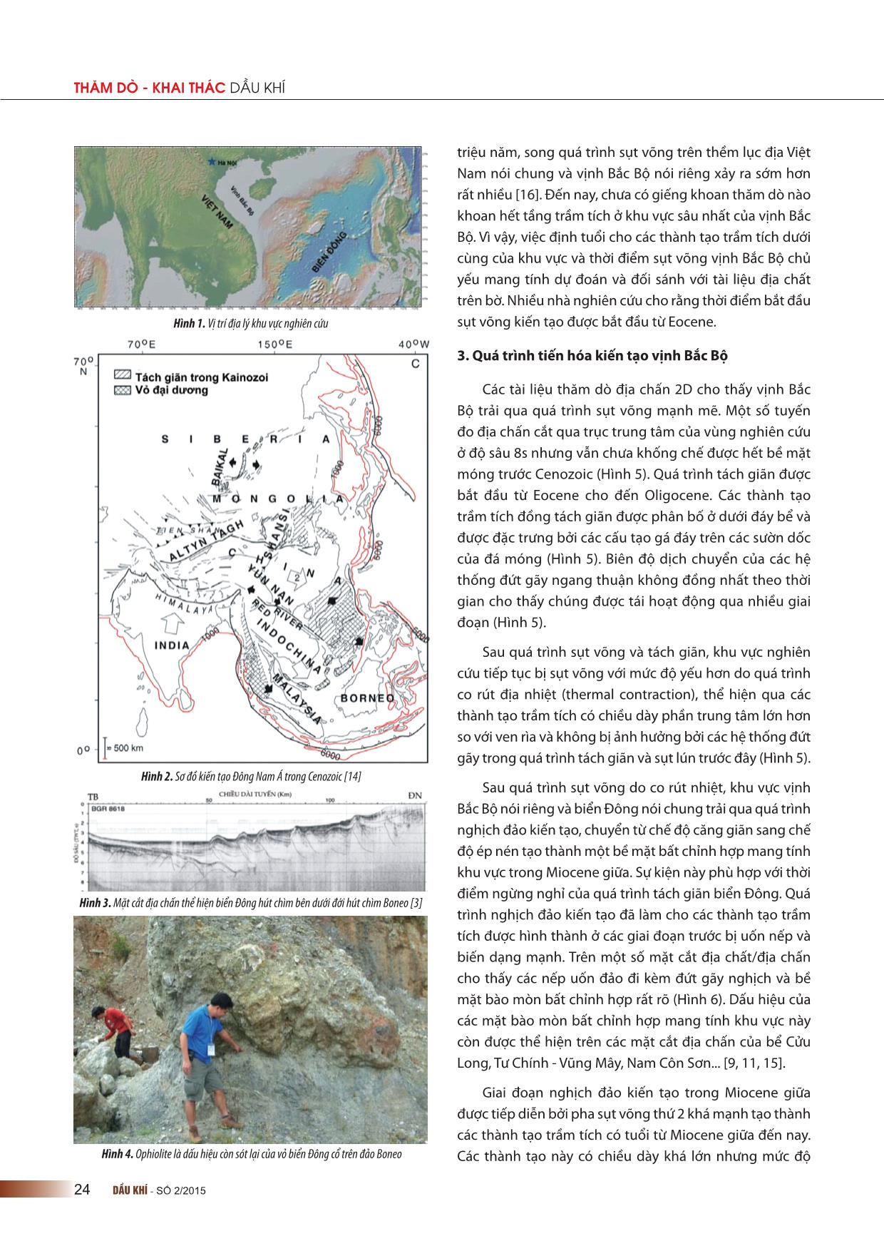 Đặc điểm kiến tạo khu vực vịnh Bắc Bộ trong Cenozoic trang 2