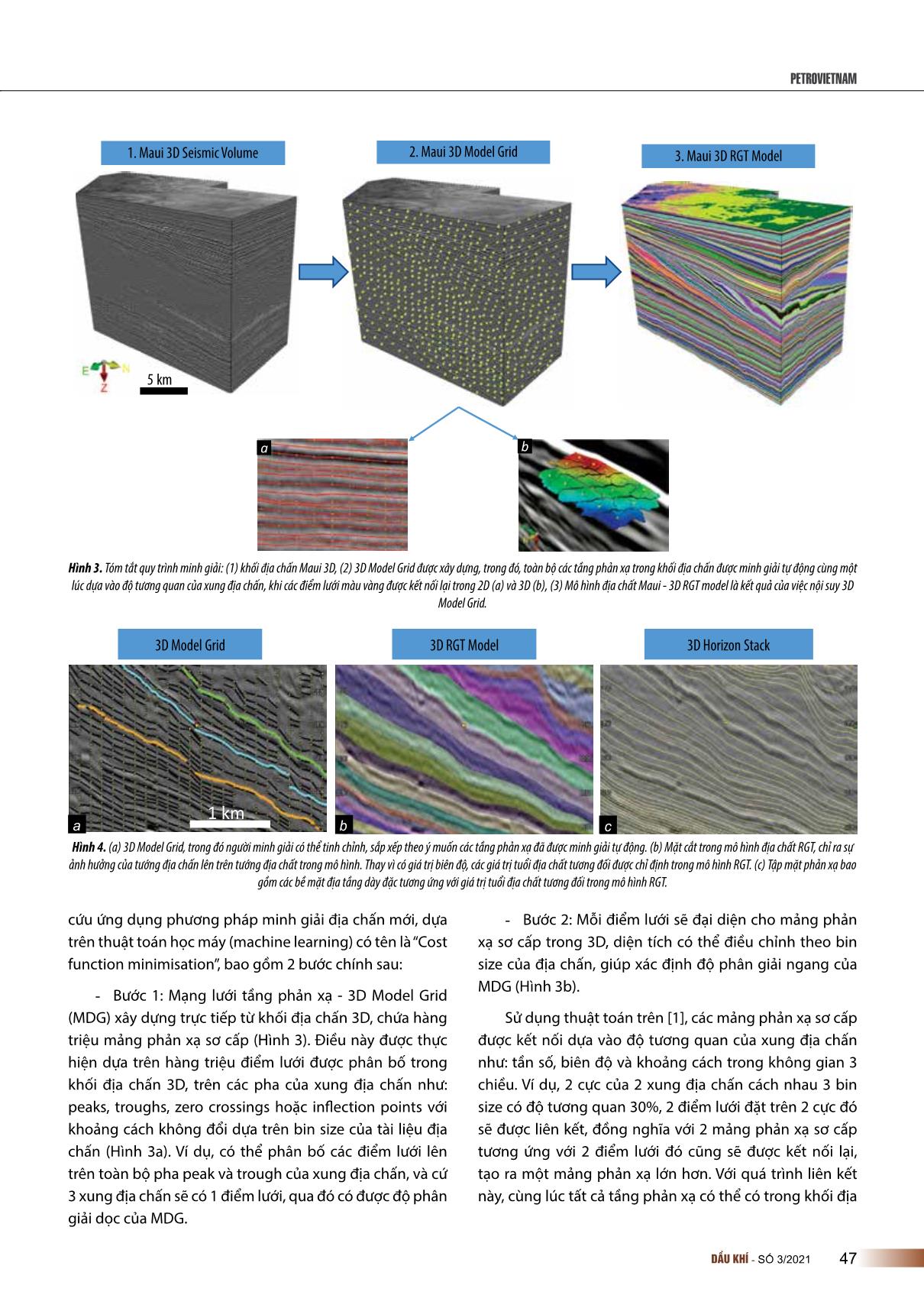 Đột phá trong minh giải tài liệu địa chấn 3D để phát hiện các bẫy chứa địa tầng trang 3