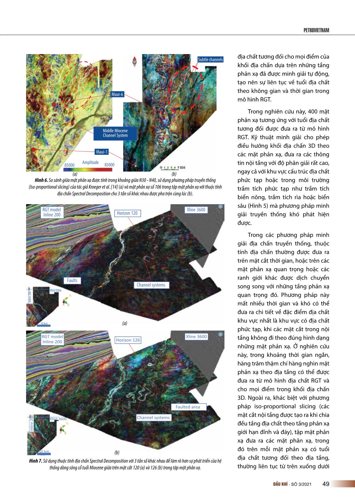 Đột phá trong minh giải tài liệu địa chấn 3D để phát hiện các bẫy chứa địa tầng trang 5