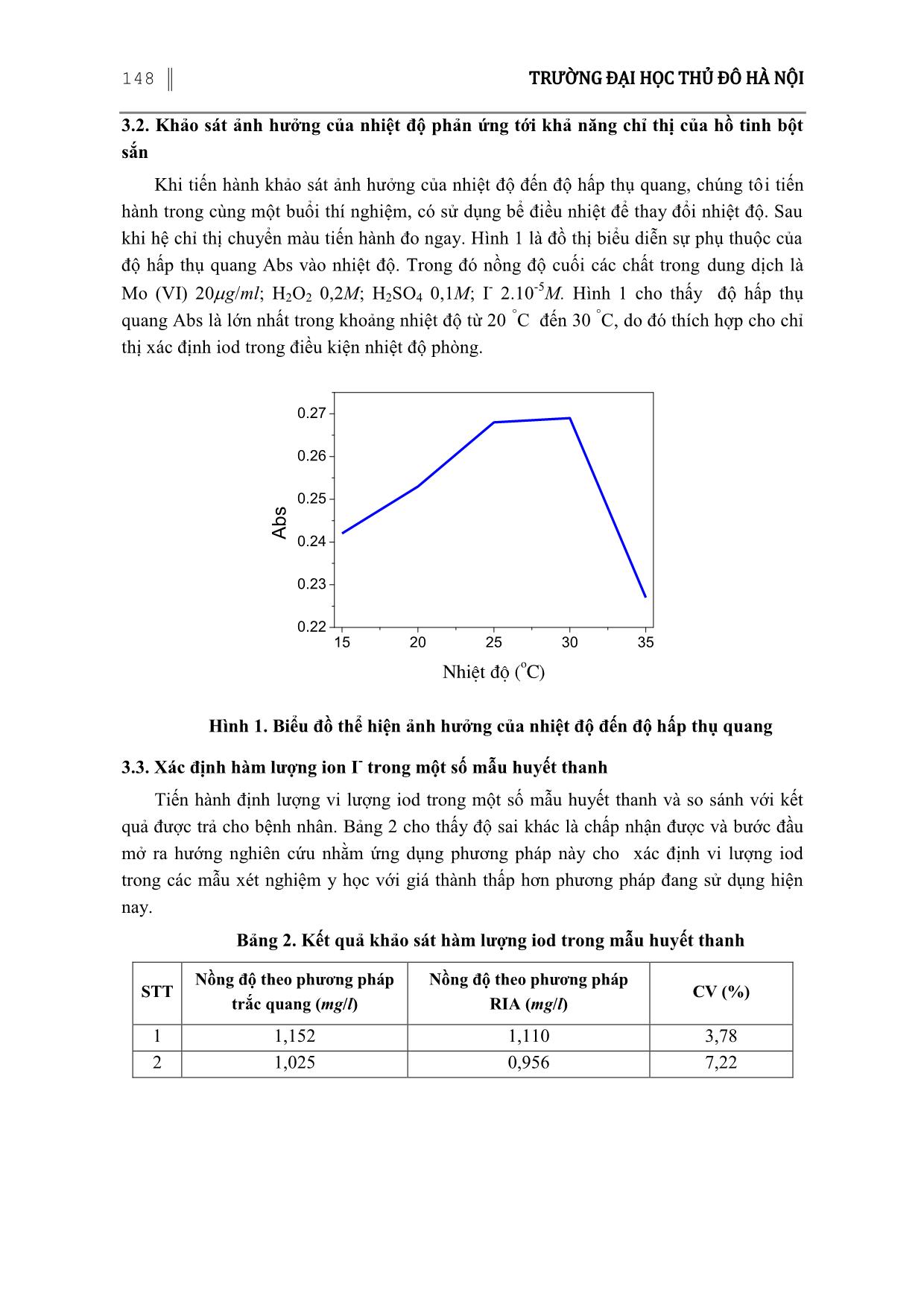 Khảo sát độ bền của chỉ thị hồ tinh bột sắn dây trong xác định vi lượng IOD bằng phương pháp trắc quang động học xúc tác trang 4