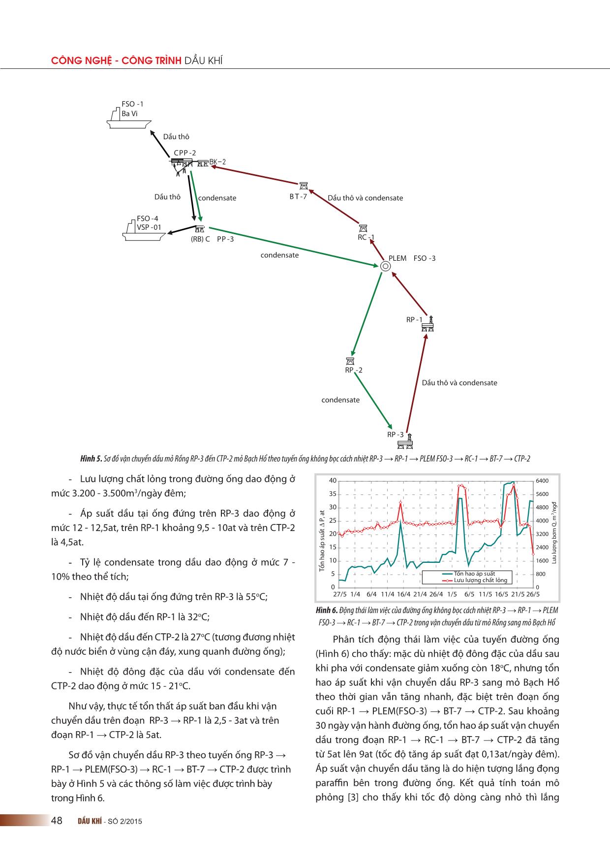 Kinh nghiệm vận chuyển dầu nhiều paraffin bằng đường ống ở các mỏ dầu khí ngoài khơi của liên doanh Việt-Nga “Vietsovpetro” trang 6