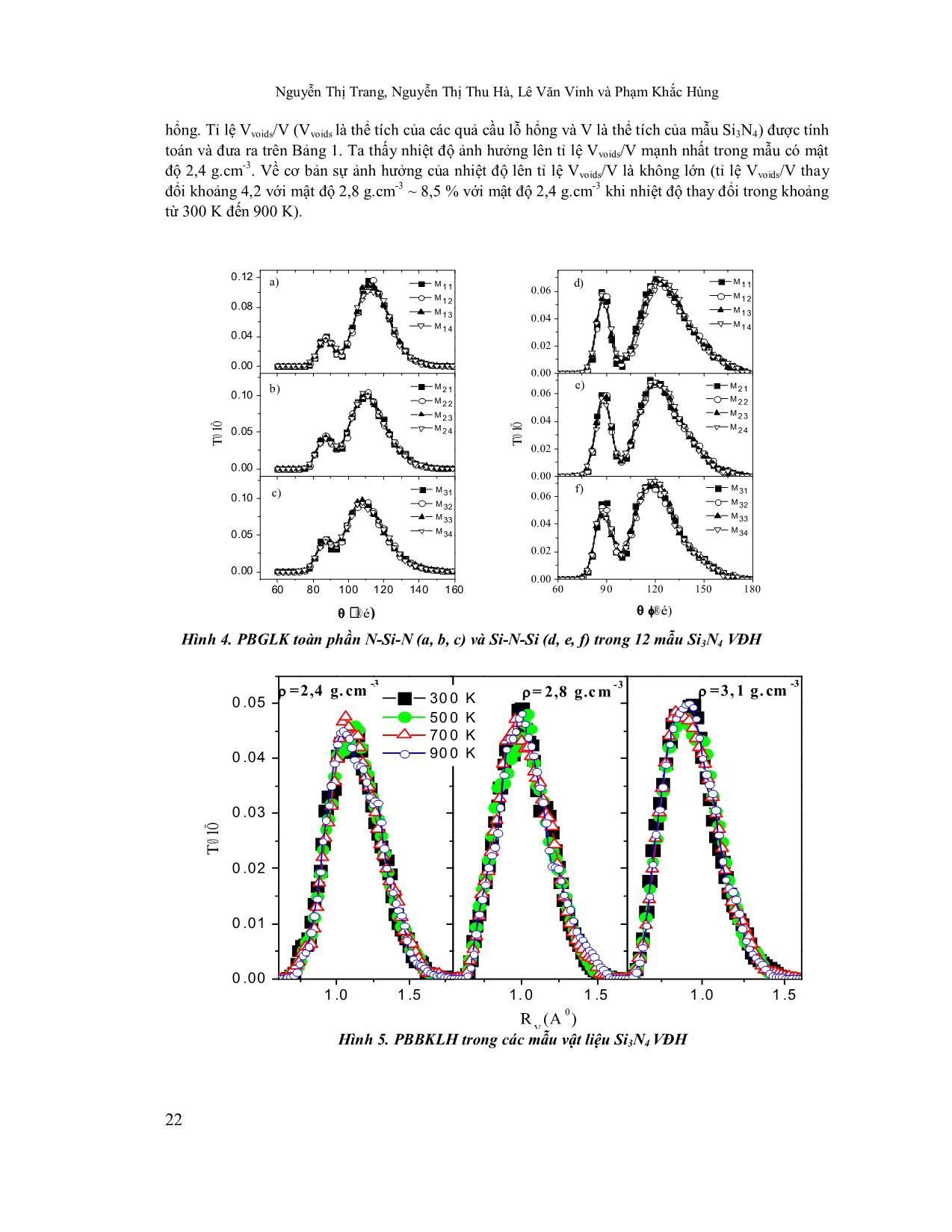 Nghiên cứu ảnh hưởng của nhiệt độ ủ lên cấu trúc và cơ tính của vật liệu N₃O₄ bằng phương pháp mô phỏng trang 6