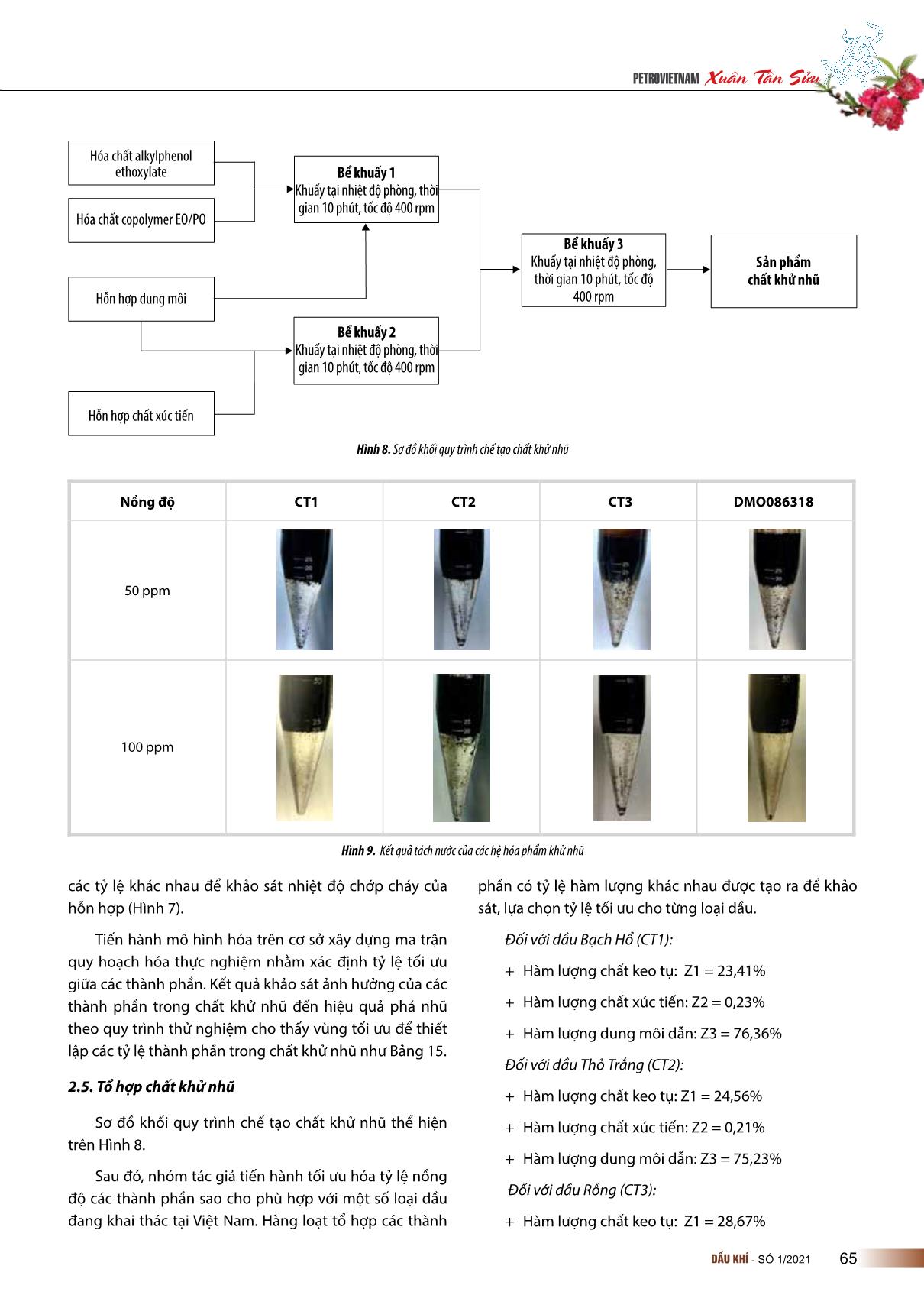Nghiên cứu chế tạo và đánh giá tính chất hệ hóa phẩm khử nhũ phù hợp với dầu khai thác trên thềm lục địa Việt Nam ở quy mô phòng thí nghiệm trang 8