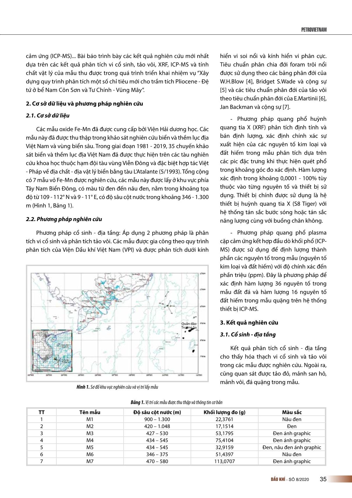 Nghiên cứu tiềm năng khoáng sản rắn đáy biển hiện diện trong các mẫu oxide sắt mangan ở phía Tây Nam Biển Đông trang 2