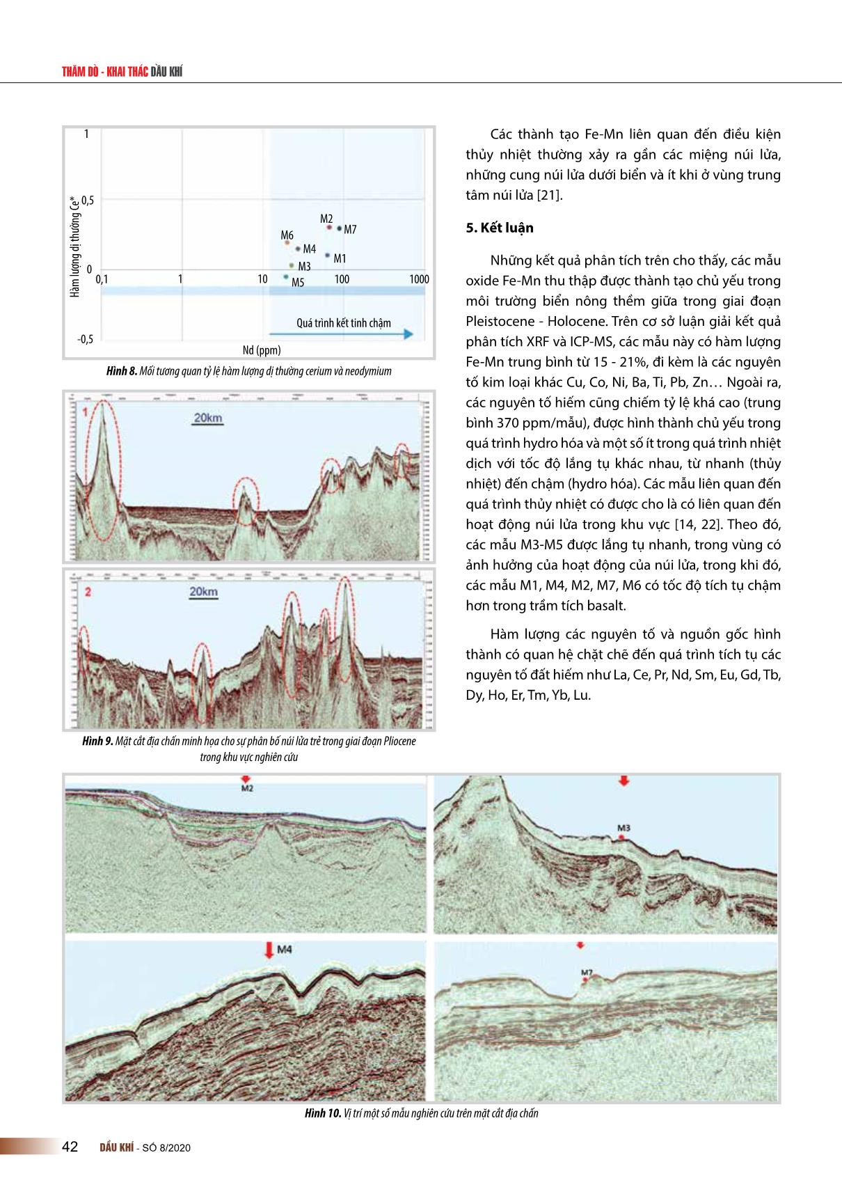 Nghiên cứu tiềm năng khoáng sản rắn đáy biển hiện diện trong các mẫu oxide sắt mangan ở phía Tây Nam Biển Đông trang 9
