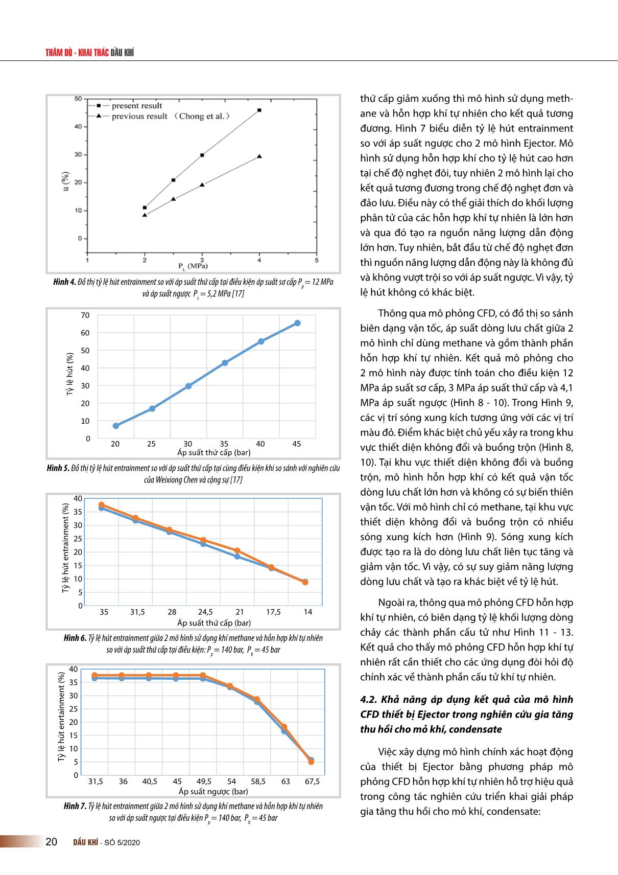 Nghiên cứu xây dựng mô hình mô phỏng động lực học chất lỏng tính toán (CFD) cho thiết bị Ejector sử dụng nâng cao tỷ lệ thu hồi mỏ khí condensate Hải Thạch trang 7