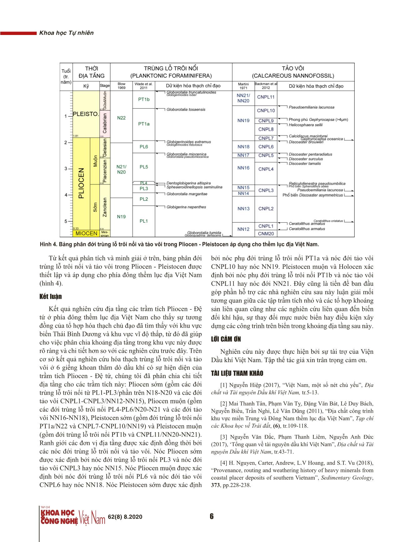 Phân chia địa tầng Pliocen - Đệ tứ ở phía đông thềm lục địa Việt Nam trên cơ sở tài liệu trùng lỗ và tảo vôi trang 6
