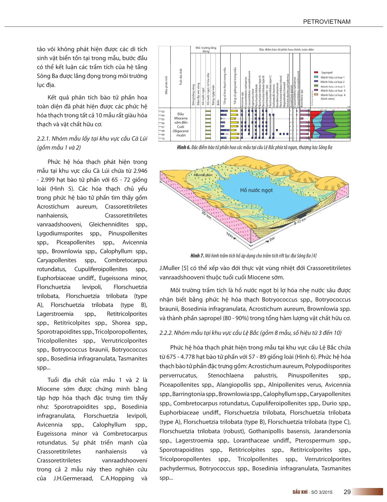 Phức hệ hóa thạch bào tử phấn hoa trong trầm tích rift lục địa hệ tầng sông ba trang 3