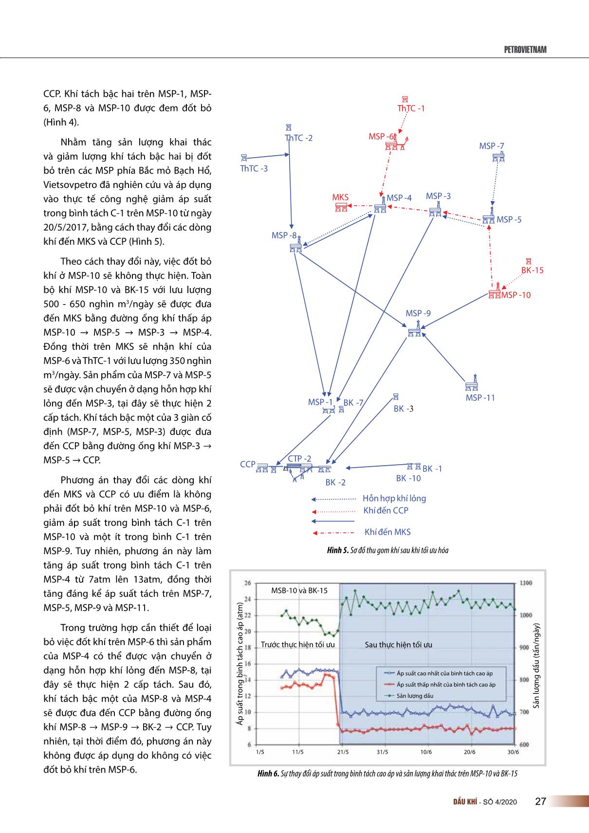 Tối ưu, nâng cao hiệu quả hoạt động hệ thống công nghệ thu gom, vận chuyển dầu khí tại các mỏ của Vietsovpetro trang 4