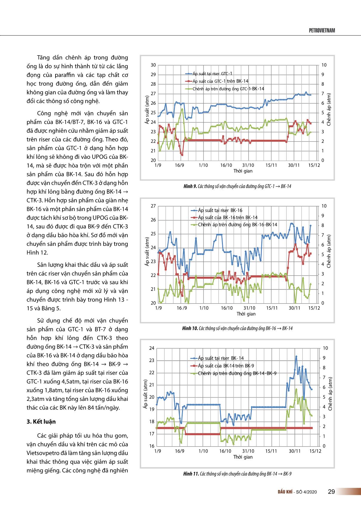 Tối ưu, nâng cao hiệu quả hoạt động hệ thống công nghệ thu gom, vận chuyển dầu khí tại các mỏ của Vietsovpetro trang 6
