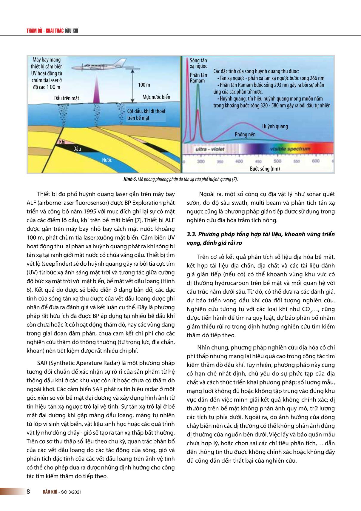 Ứng dụng nghiên cứu địa hóa trầm tích nông trong tìm kiếm thăm dò dầu khí trên biển và thềm lục địa Việt Nam trang 5