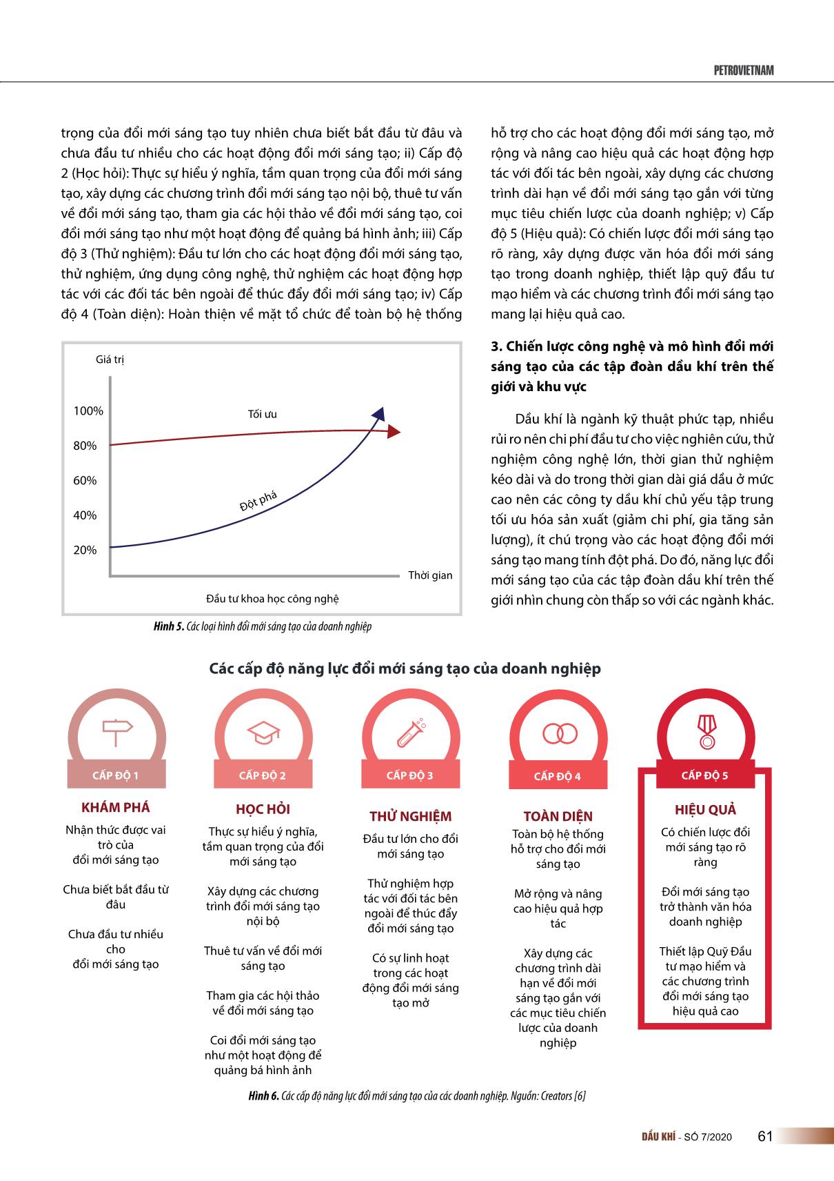 Xu hướng công nghệ và mô hình đổi mới sáng tạo của các tập đoàn dầu khí trang 4