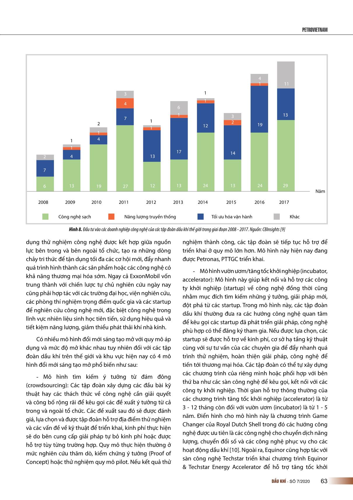 Xu hướng công nghệ và mô hình đổi mới sáng tạo của các tập đoàn dầu khí trang 6