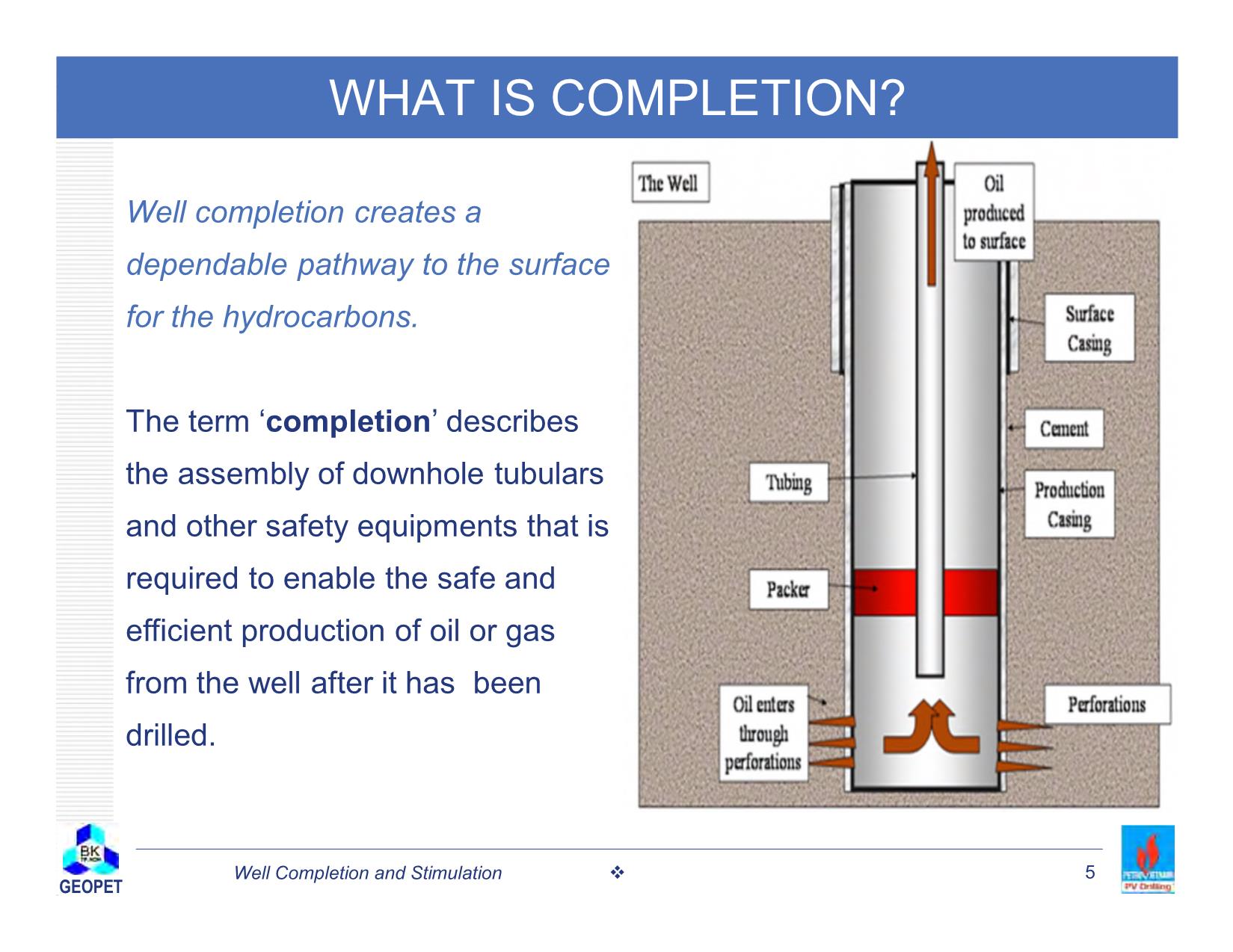 Bài giảng Cơ sở kĩ thuật dầu khí - Chương 7: Well completion and stimulation trang 5