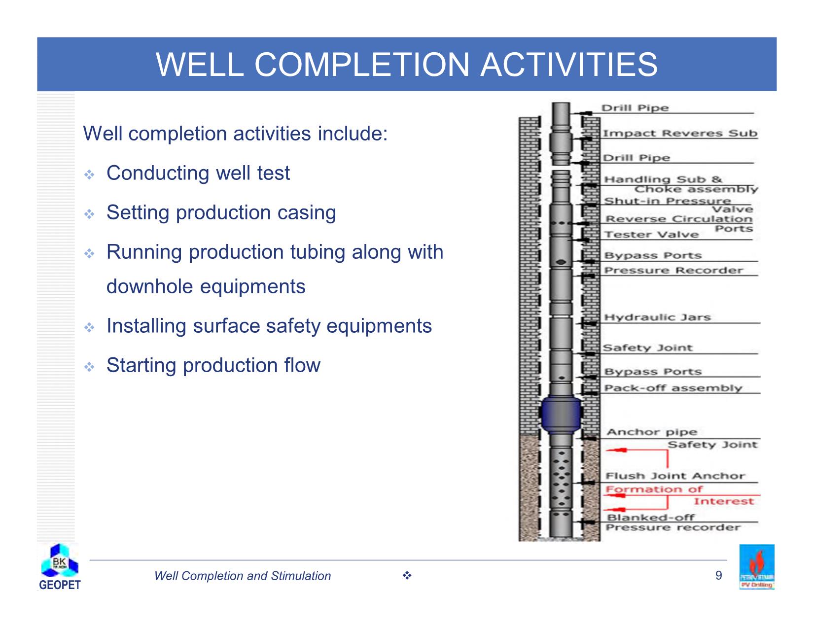 Bài giảng Cơ sở kĩ thuật dầu khí - Chương 7: Well completion and stimulation trang 9