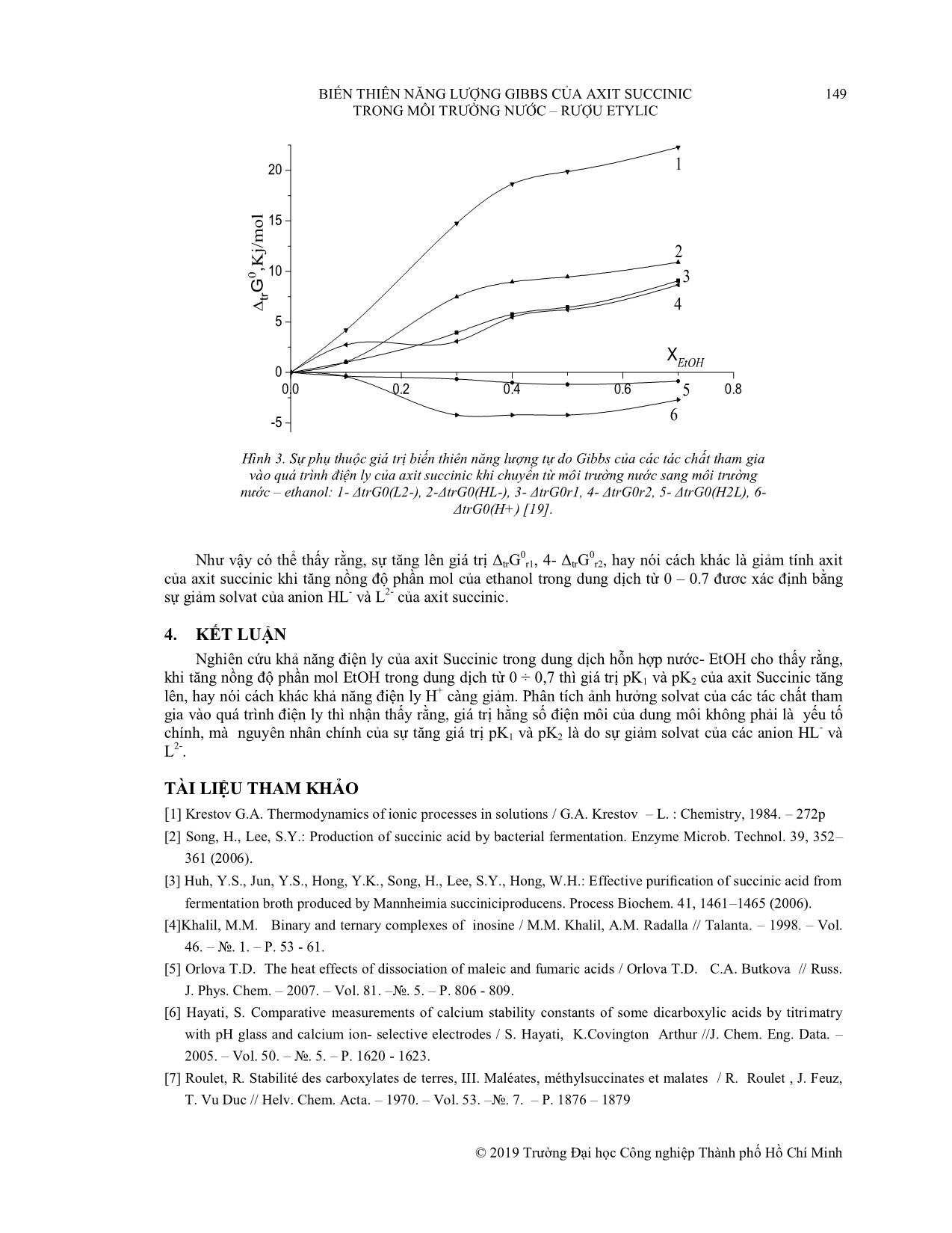 Biến thiên năng lượng gibbs của axit succinic trong môi trường nước - rượu etylic trang 6