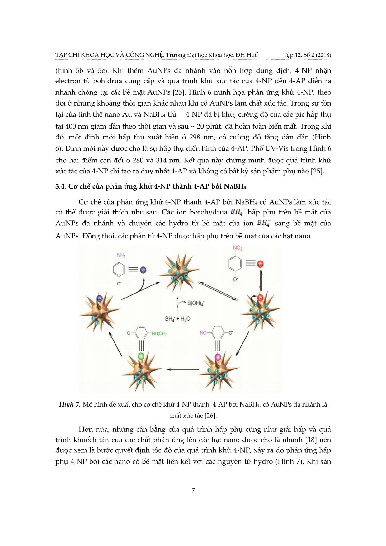 Hoạt tính xúc tác của nano vàng phân nhánh trang 7