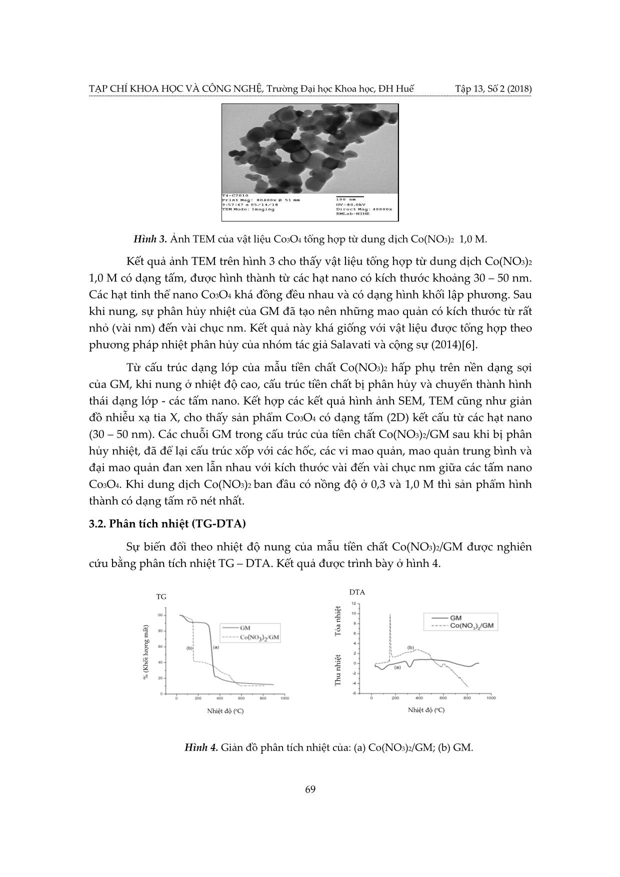 Nghiên cứu ảnh hưởng của nồng độ dung dịch CO(NO₃)₂ đến hình thái, cấu trúc của vật liệu nano CO₃O₄ được tổng hợp bằng phương pháp khuôn mềm trang 5