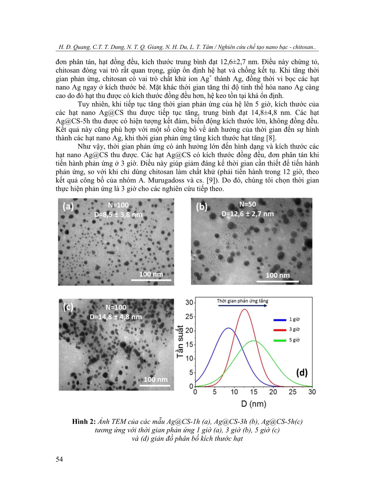 Nghiên cứu chế tạo nano bạc - Chitosan theo phương pháp bọc in-situ định hướng làm chế phẩm phòng bệnh trên cây trồng trang 4