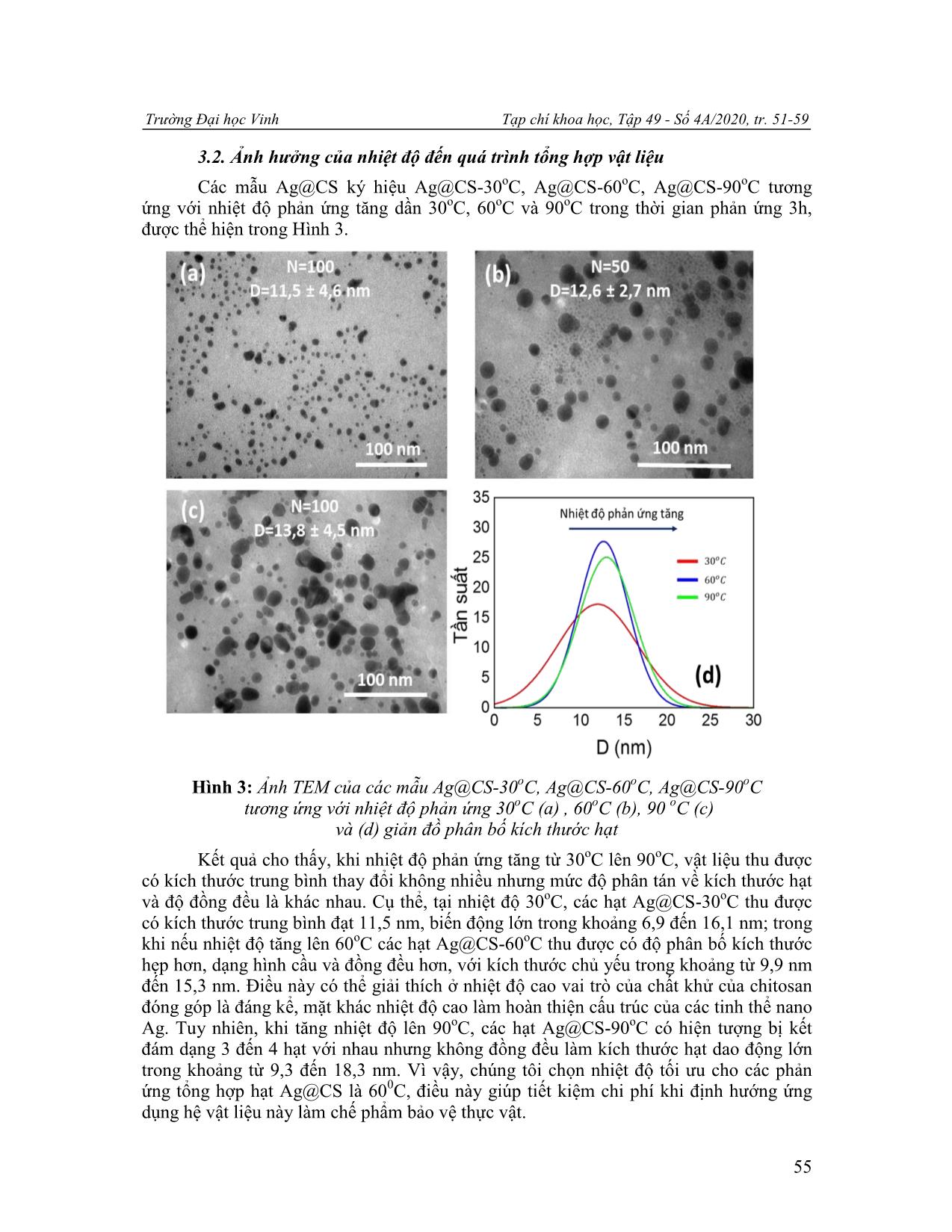 Nghiên cứu chế tạo nano bạc - Chitosan theo phương pháp bọc in-situ định hướng làm chế phẩm phòng bệnh trên cây trồng trang 5