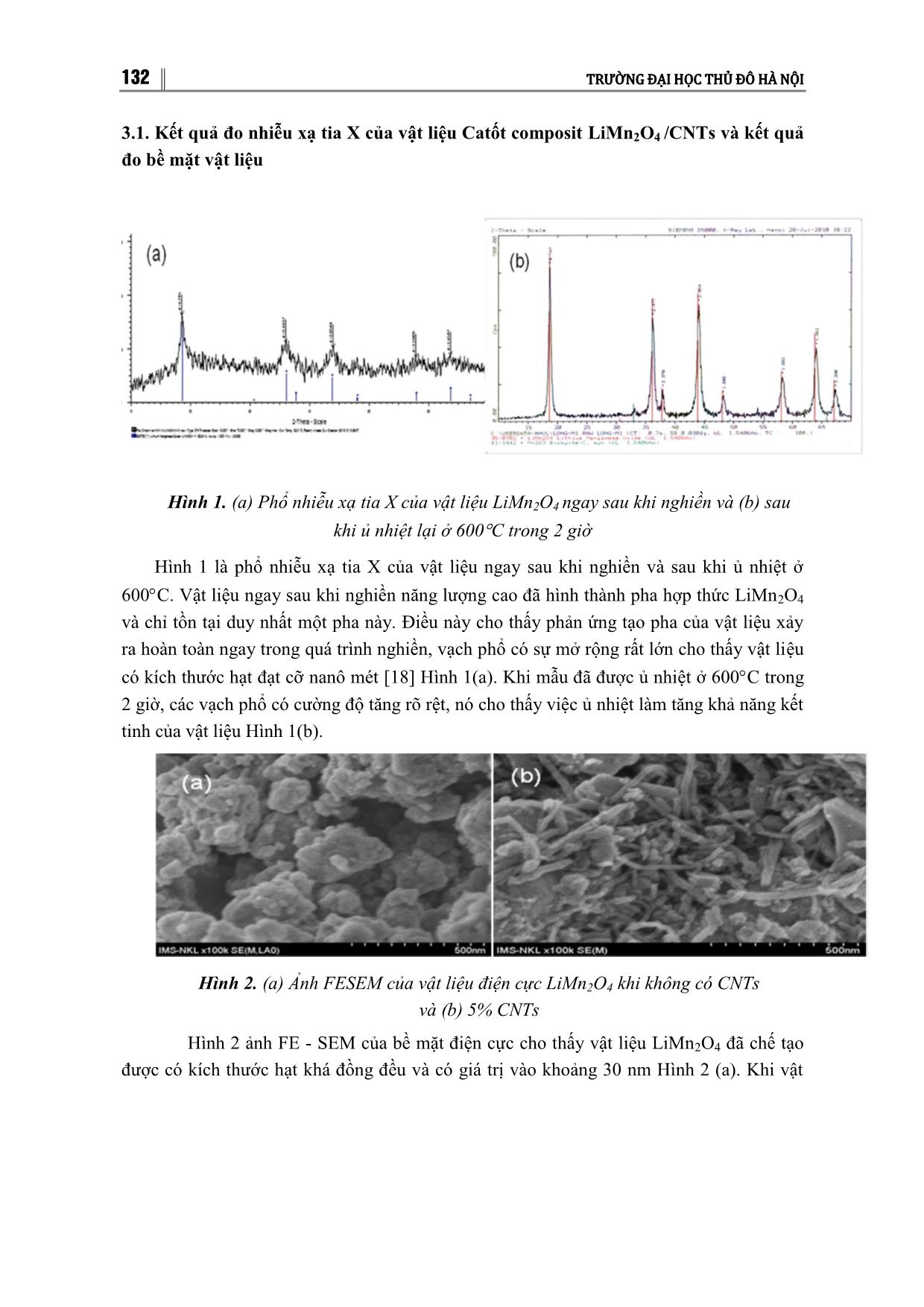Nghiên cứu chế tạo vật liệu catot composit LIMN₂O₄/CNTˢ ứng dụng cho pin ion liti trang 3