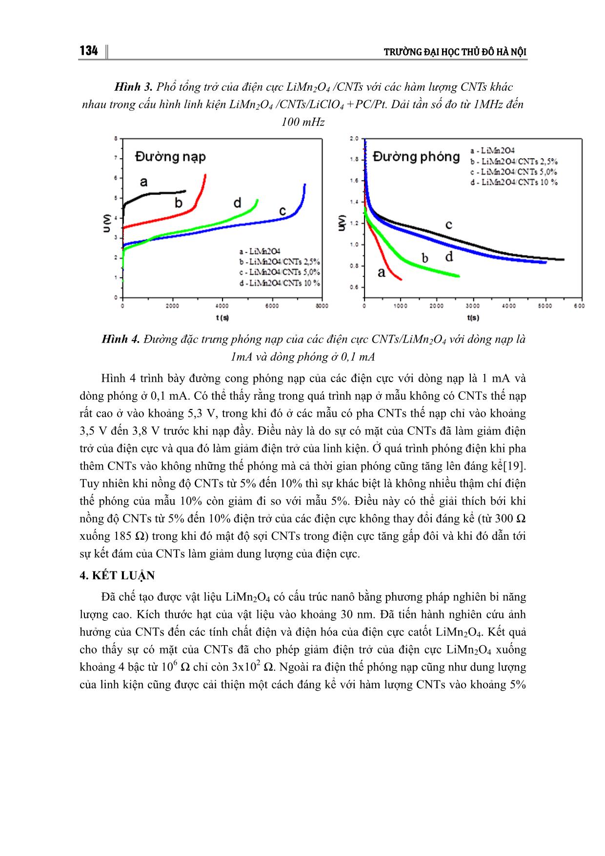 Nghiên cứu chế tạo vật liệu catot composit LIMN₂O₄/CNTˢ ứng dụng cho pin ion liti trang 5
