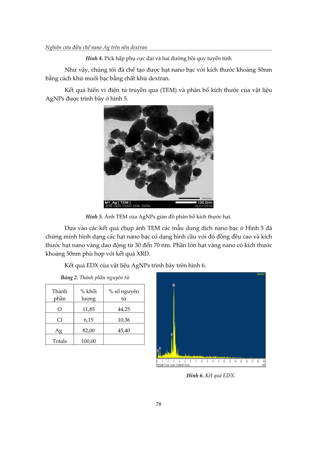 Nghiên cứu điều chế nano AG trên nền dextran trang 6