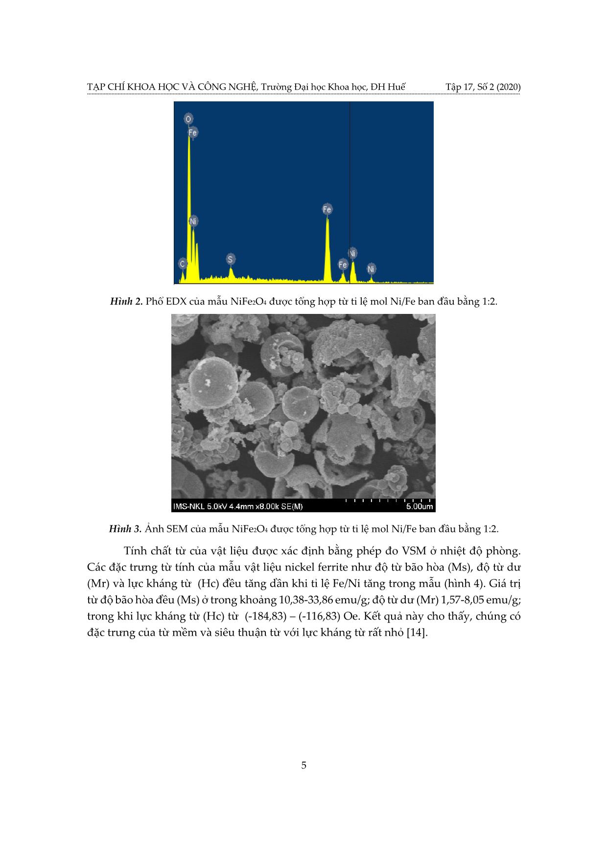 Nghiên cứu tổng hợp vật liệu có cấu trúc nickel ferrite bằng phương pháp thủy nhiệt và ứng dụng xúc tác phân hủy quang hóa methylene blue trang 5