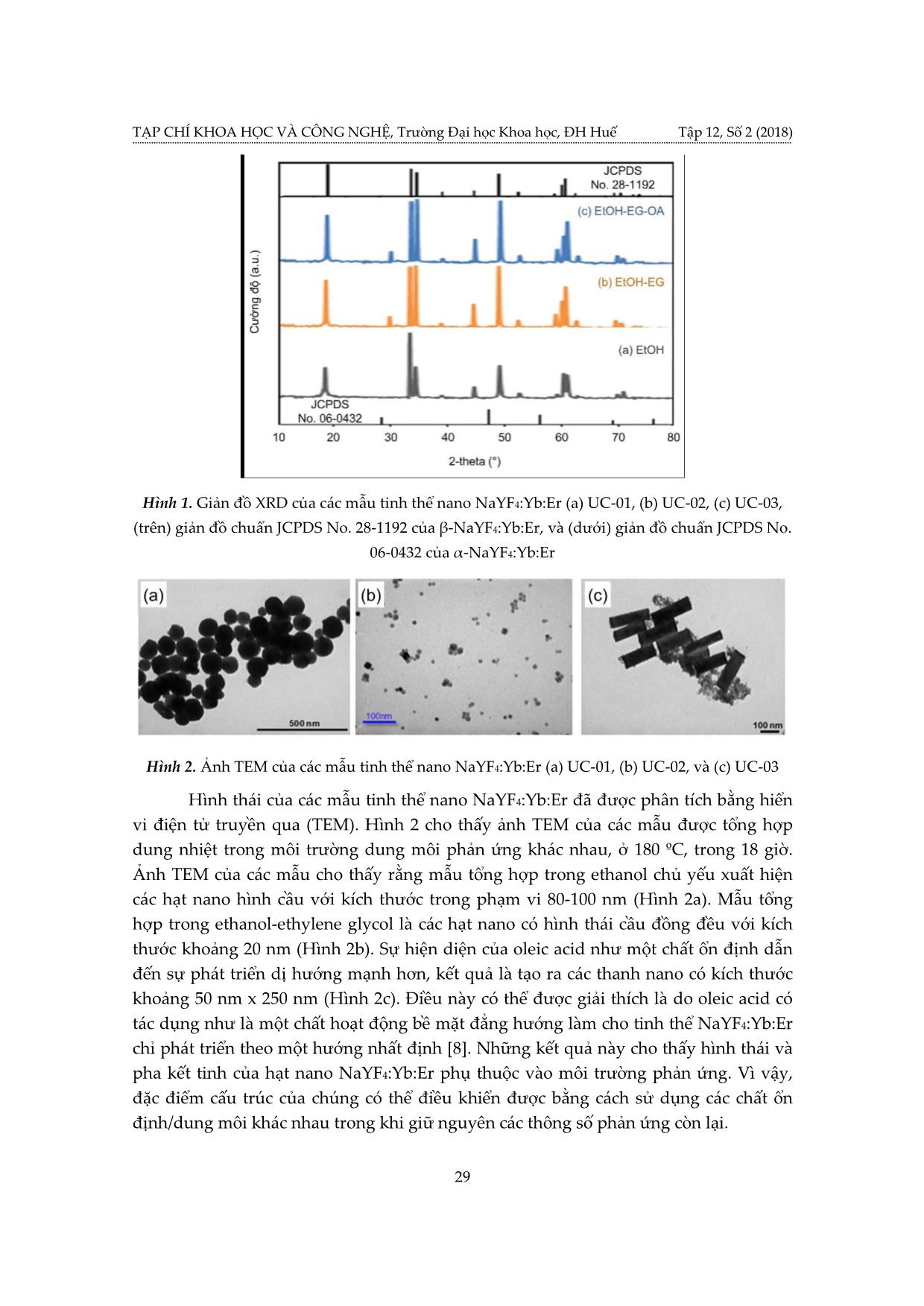 Nghiên cứu tổng hợp vật liệu phát quang chuyển đổi ngược nanocomposite β-NaYF4:Yb:Er bằng phương pháp dung nhiệt trang 5