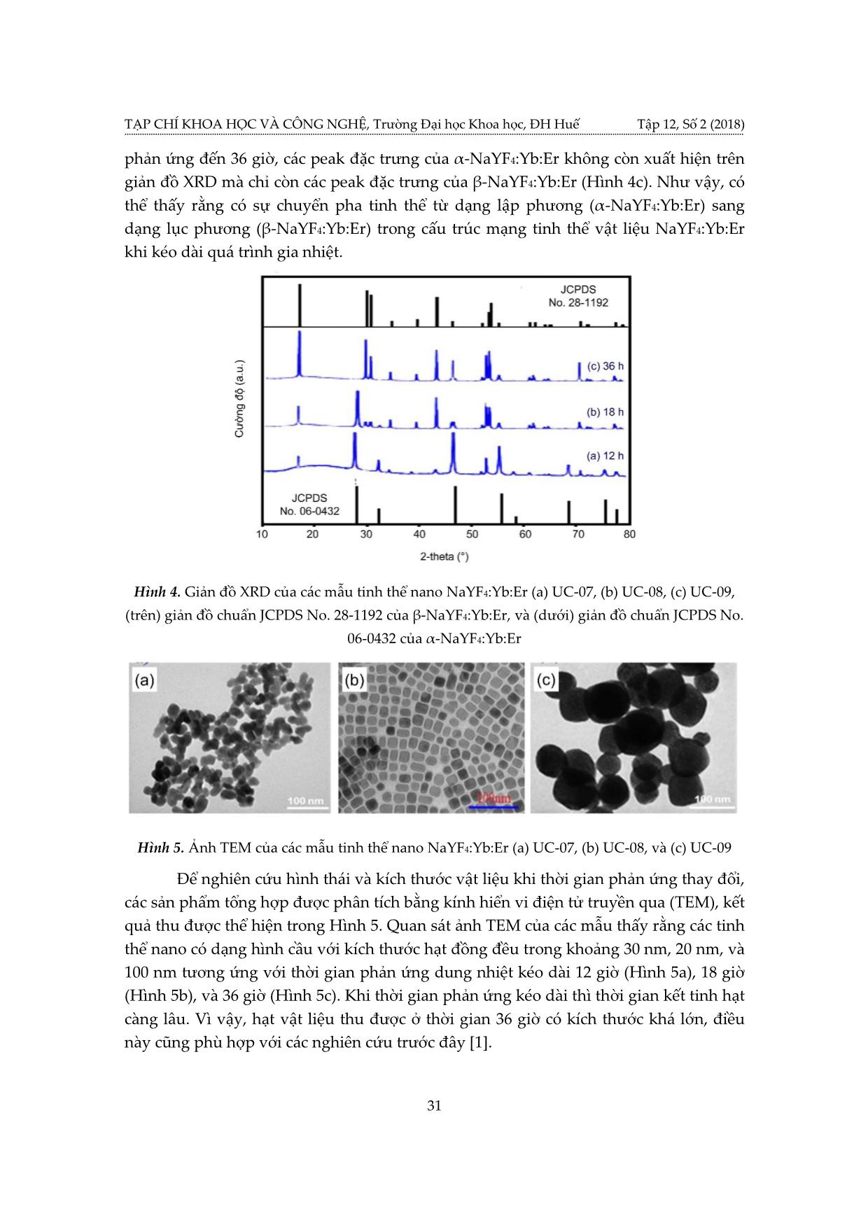 Nghiên cứu tổng hợp vật liệu phát quang chuyển đổi ngược nanocomposite β-NaYF4:Yb:Er bằng phương pháp dung nhiệt trang 7
