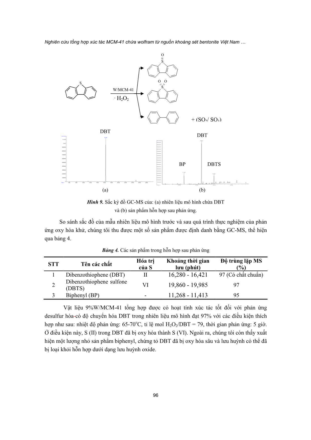 Nghiên cứu tổng hợp xúc tác MCM-41 chứa wolfram từ nguồn khoáng sét bentonite Việt Nam cho phản ứng desulfur hóa nhiên liệu trang 10