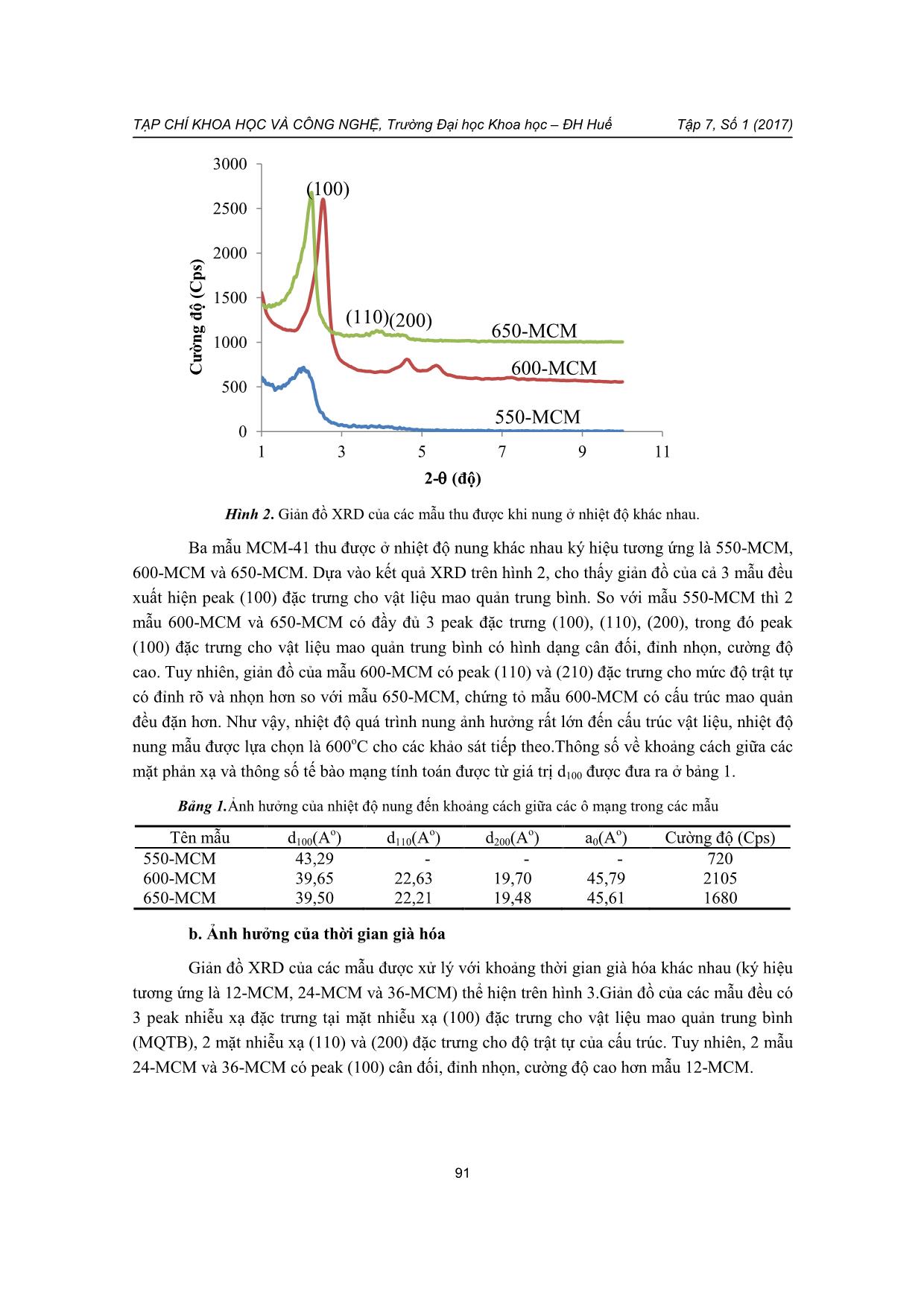 Nghiên cứu tổng hợp xúc tác MCM-41 chứa wolfram từ nguồn khoáng sét bentonite Việt Nam cho phản ứng desulfur hóa nhiên liệu trang 5
